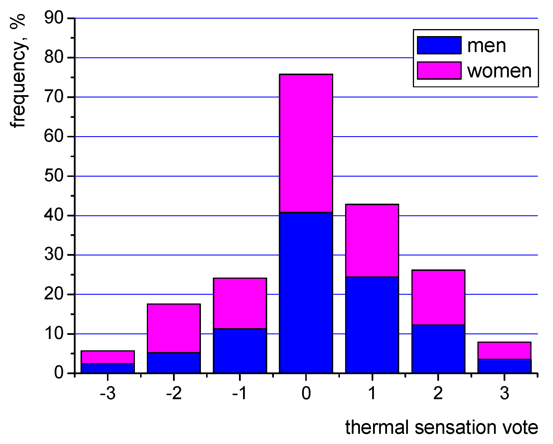 Energies 13 01973 g008