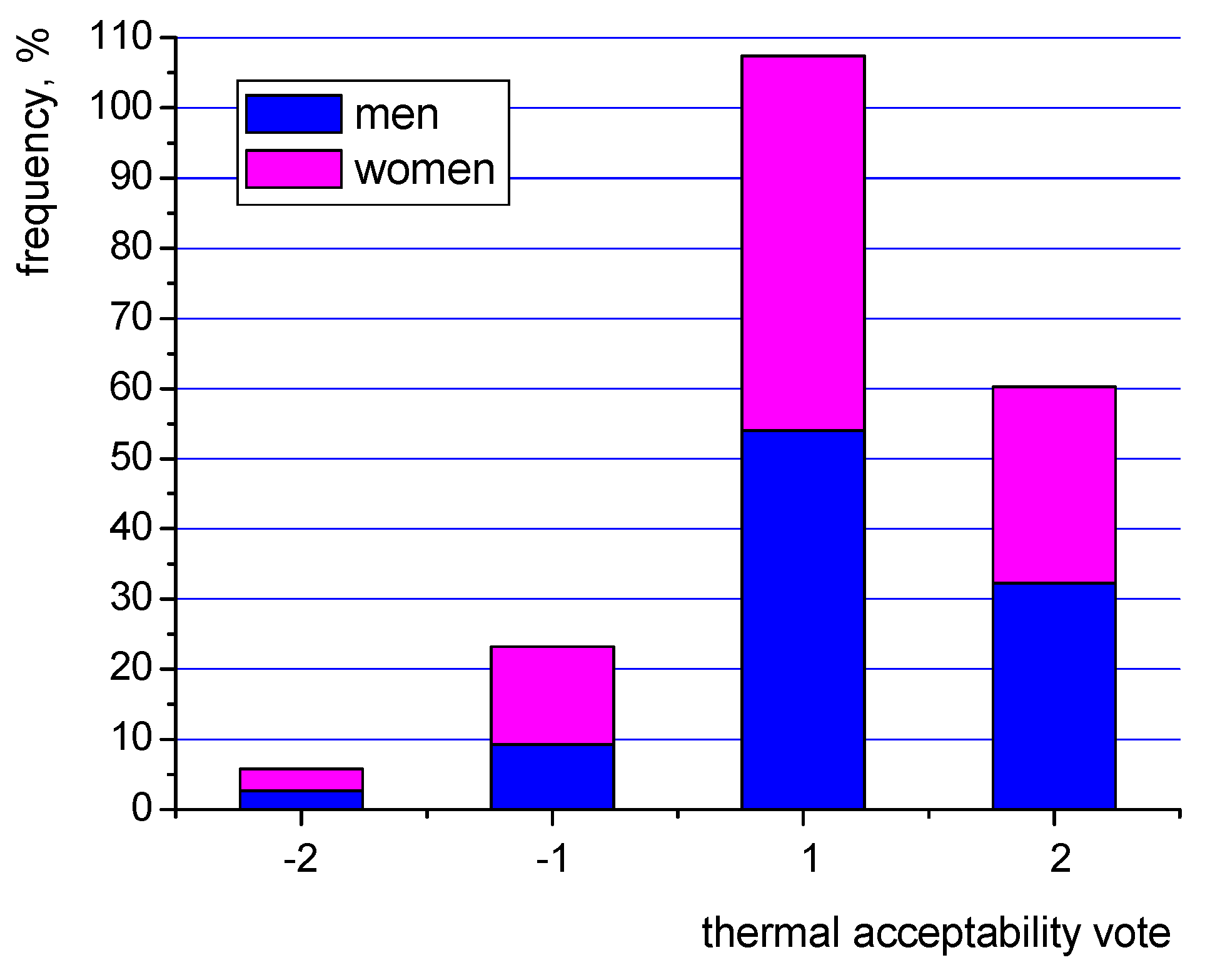 Energies 13 01973 g009