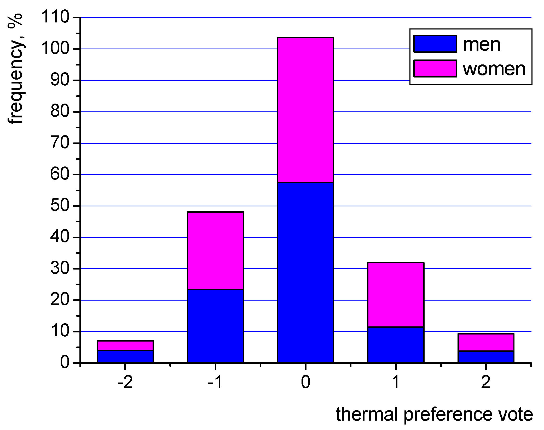 Energies 13 01973 g010