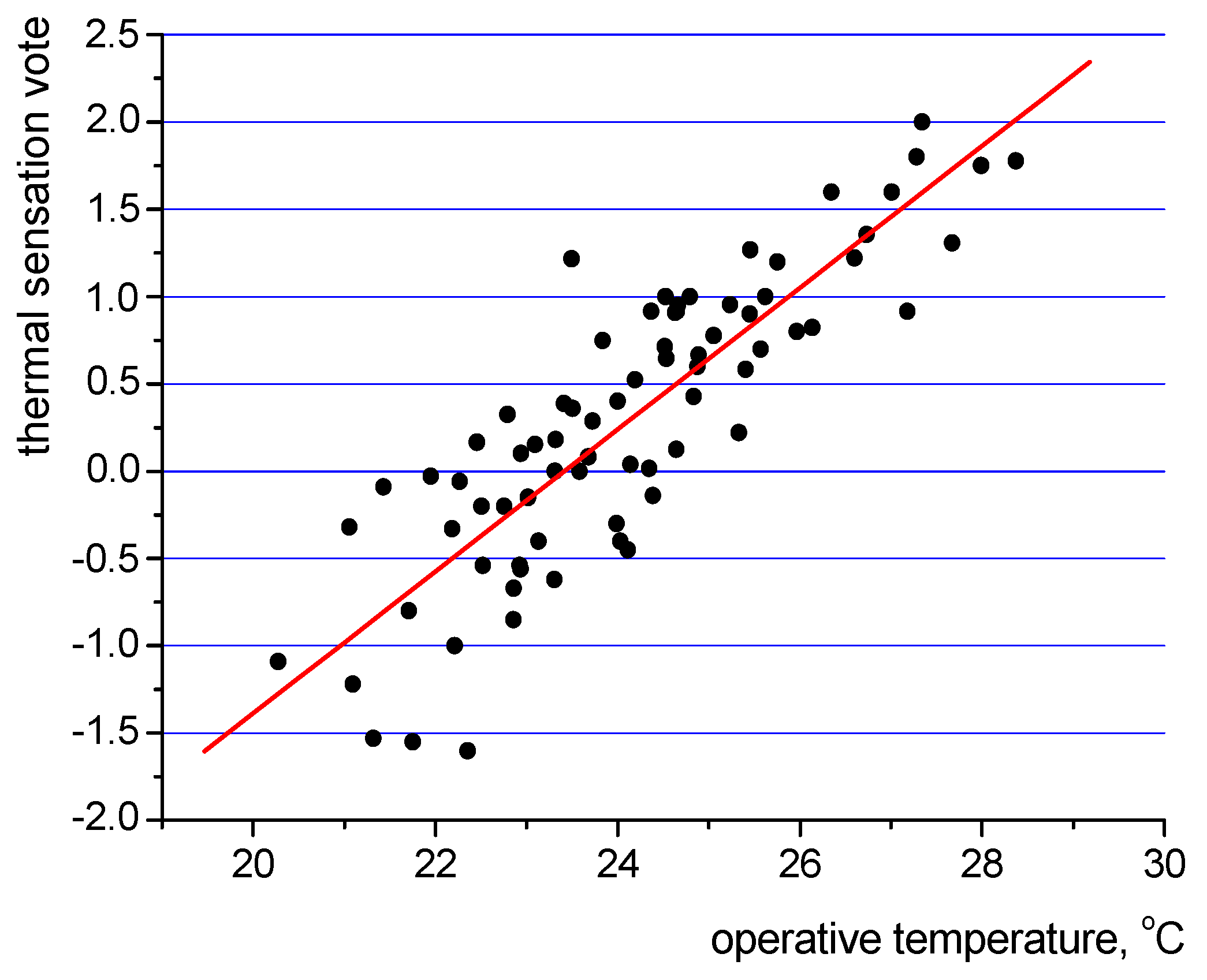 Energies 13 01973 g011