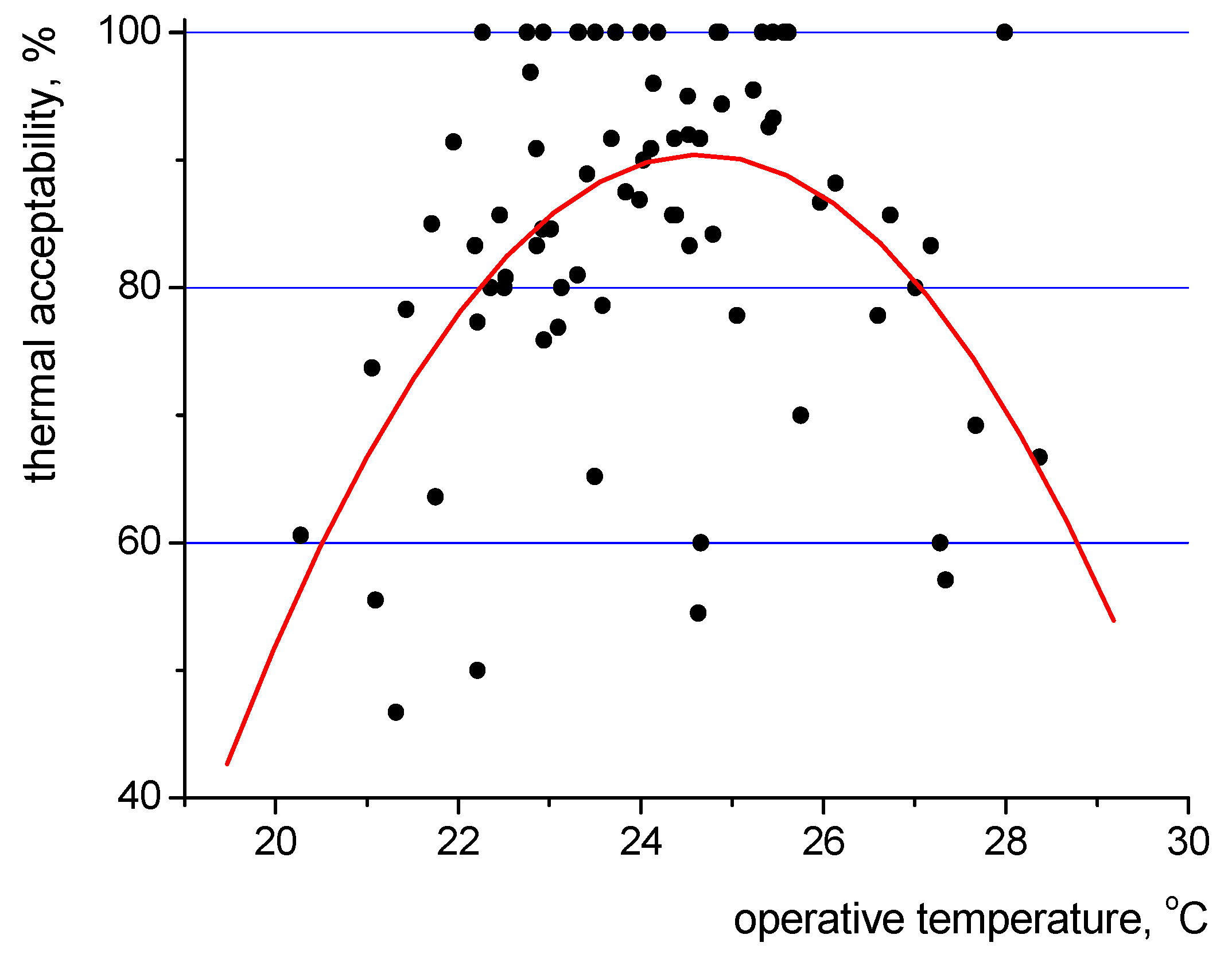 Energies 13 01973 g012
