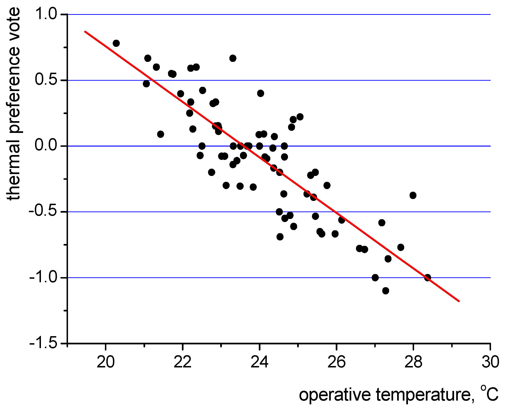 Energies 13 01973 g013