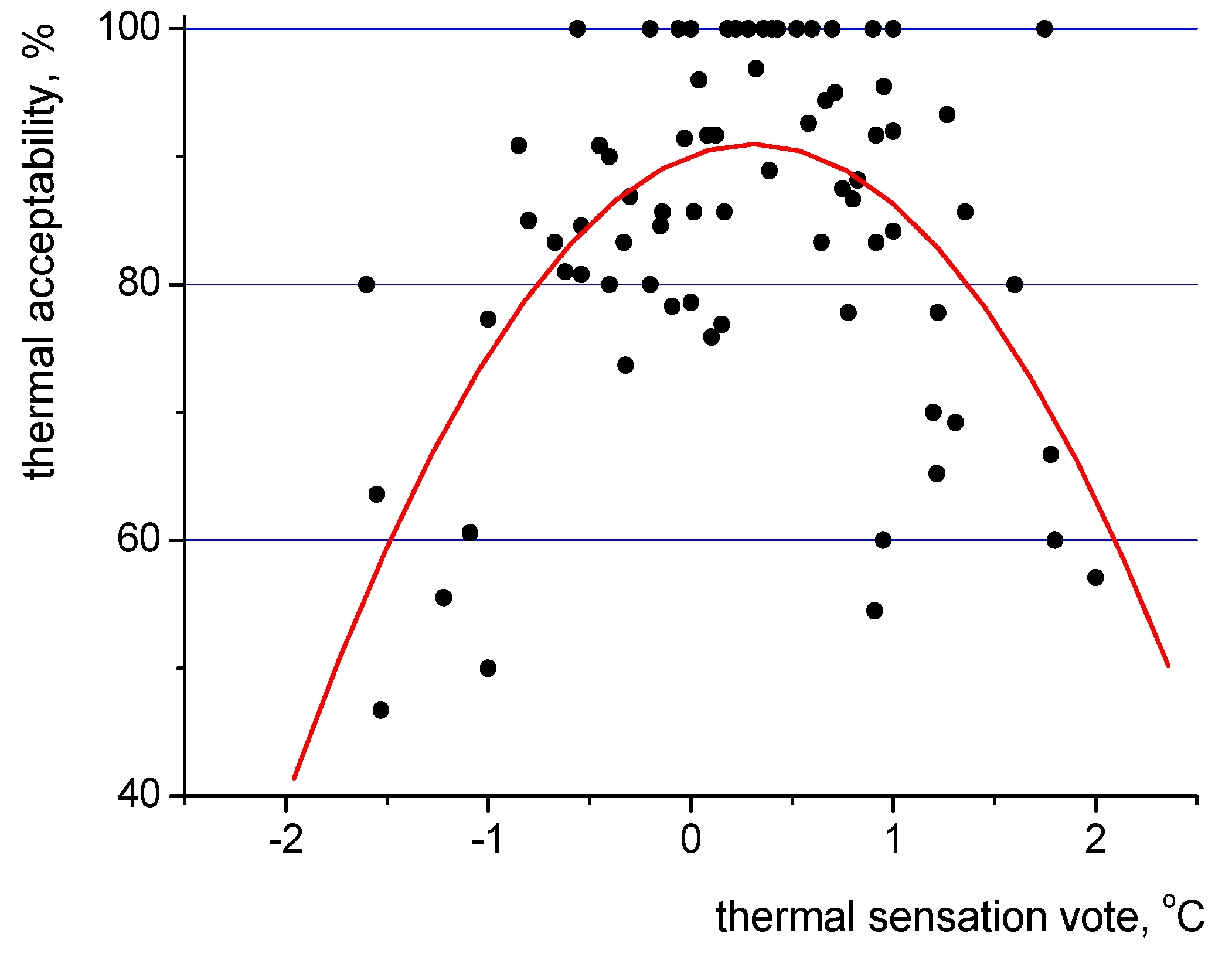 Energies 13 01973 g014