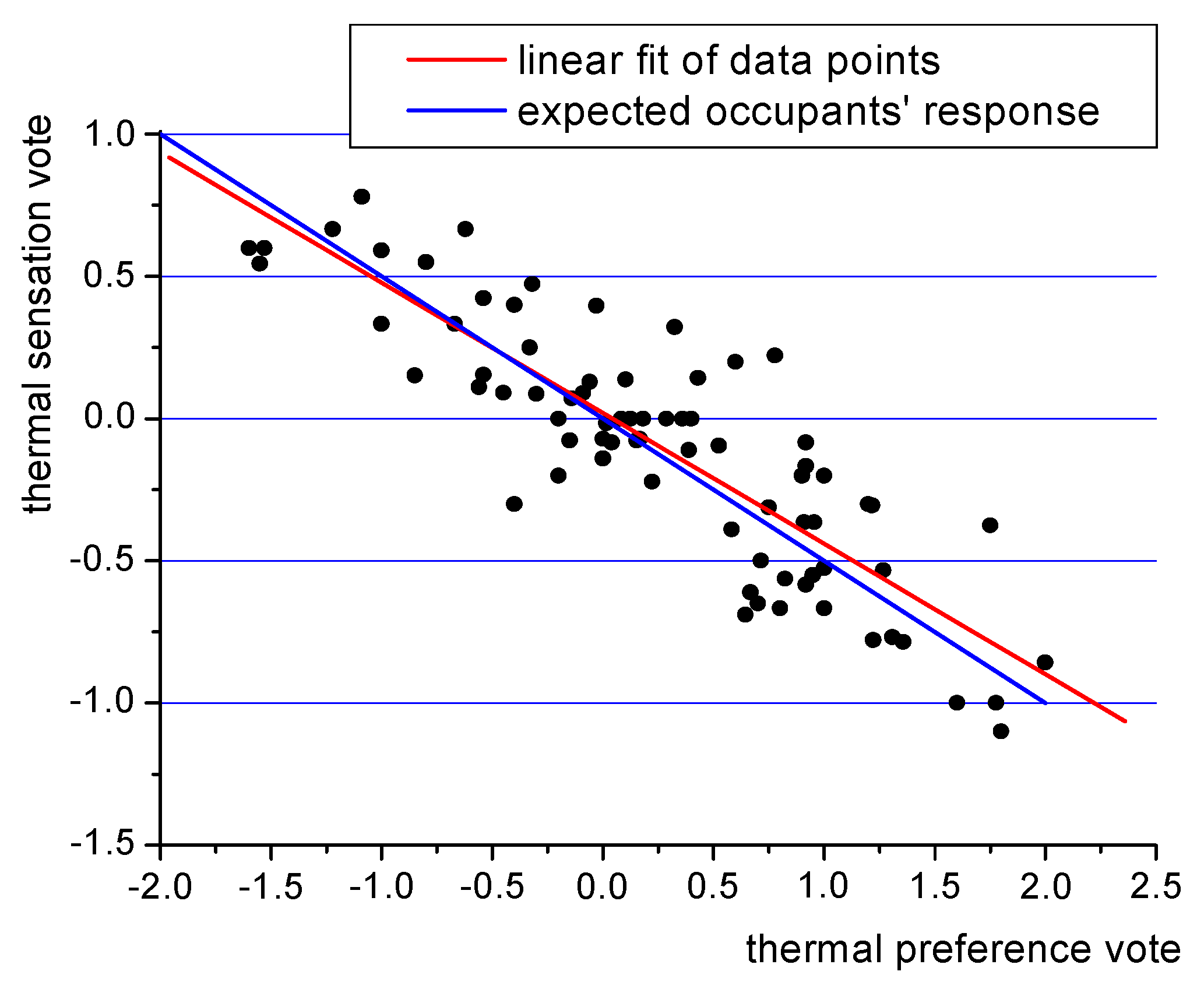 Energies 13 01973 g015