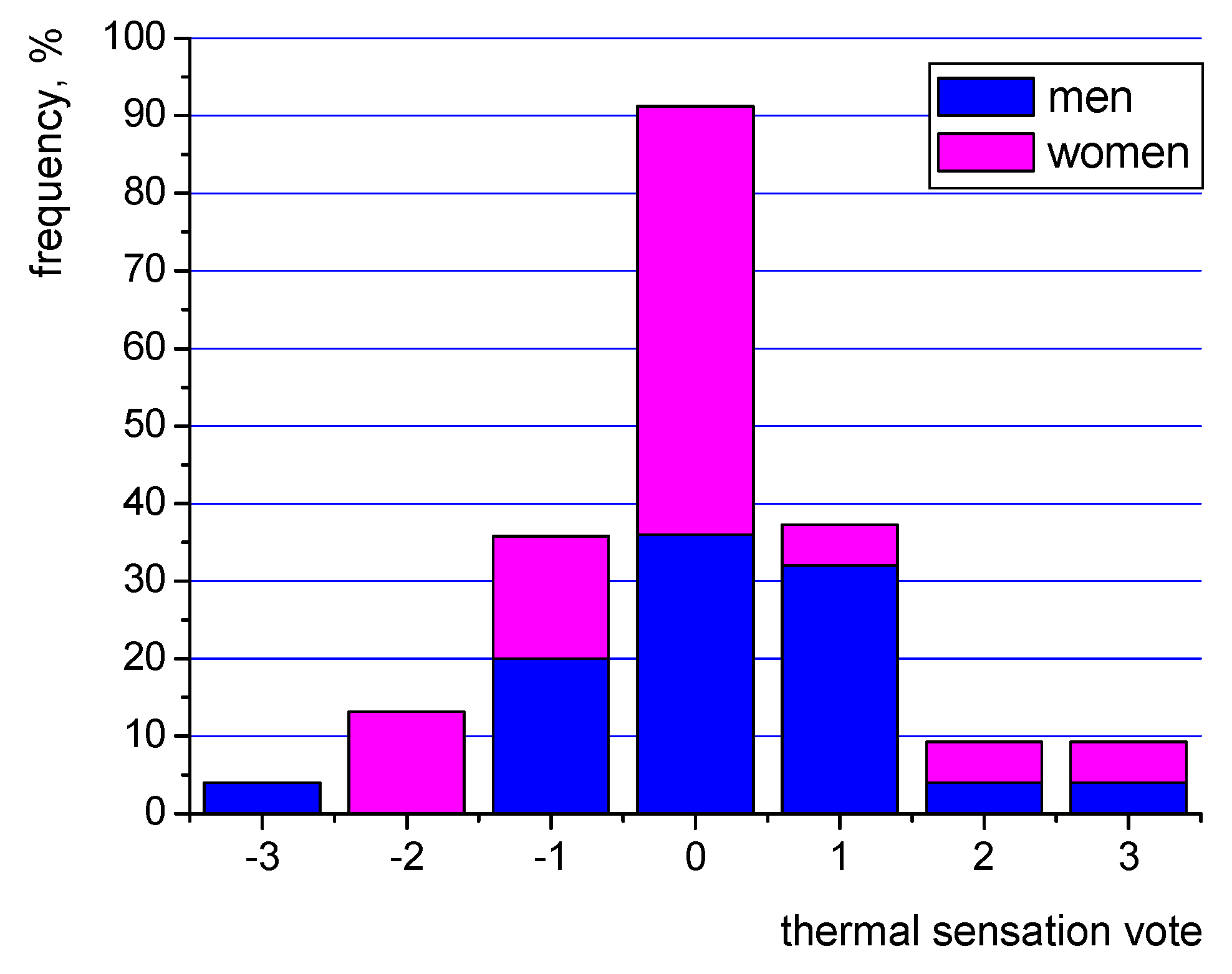 Energies 13 01973 g016