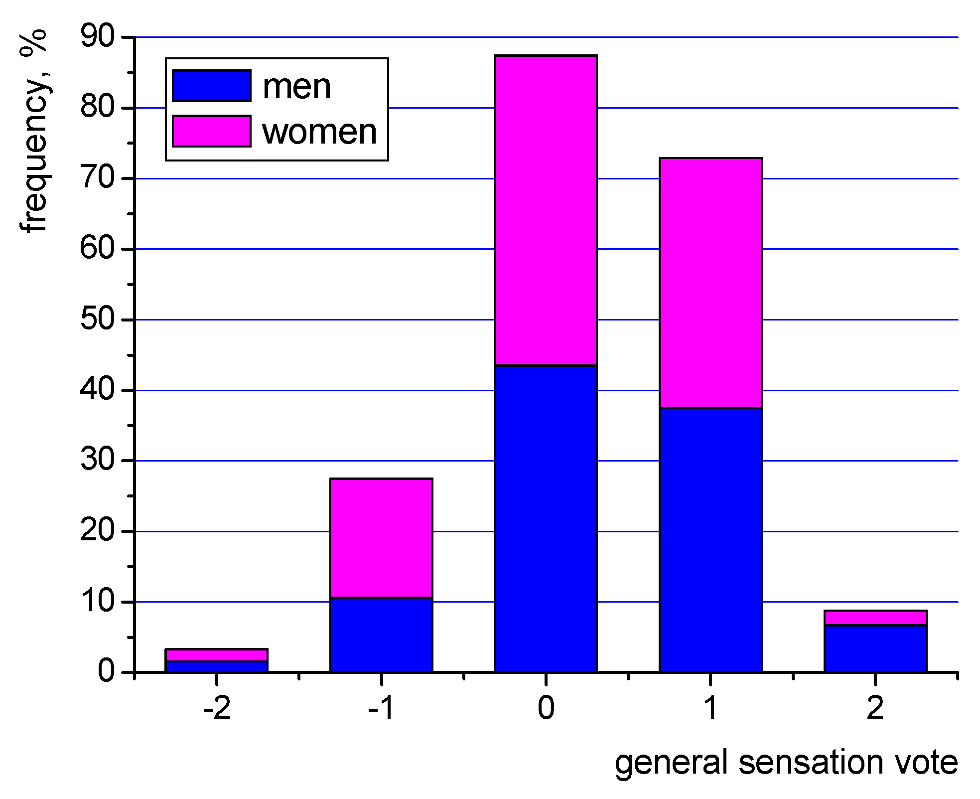 Energies 13 01973 g018
