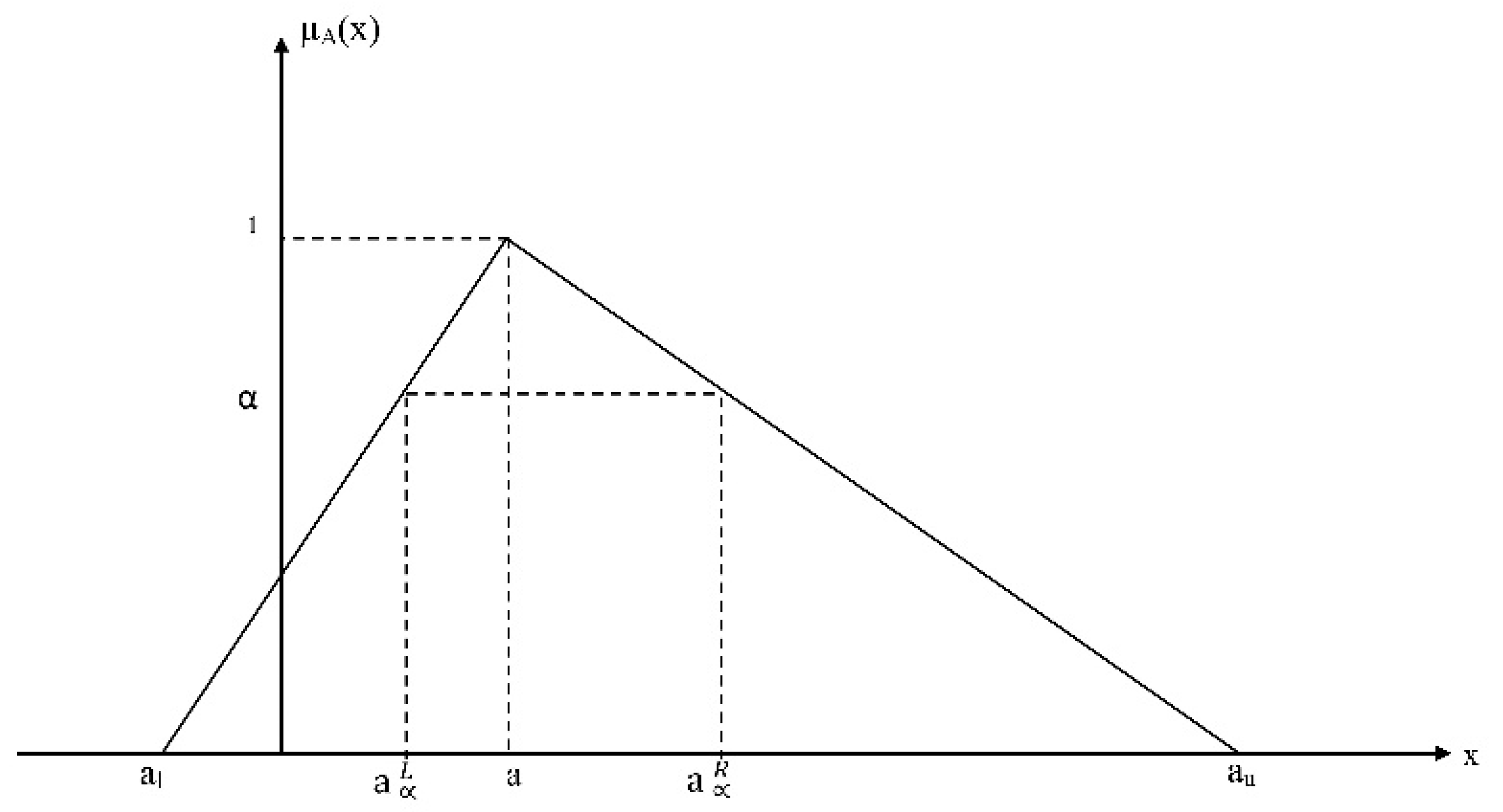 Energies 13 01975 g003
