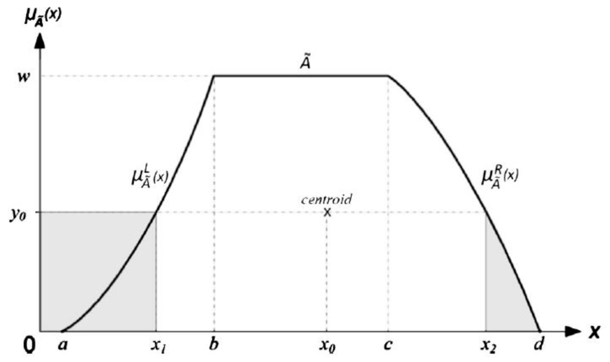 Energies 13 01975 g004