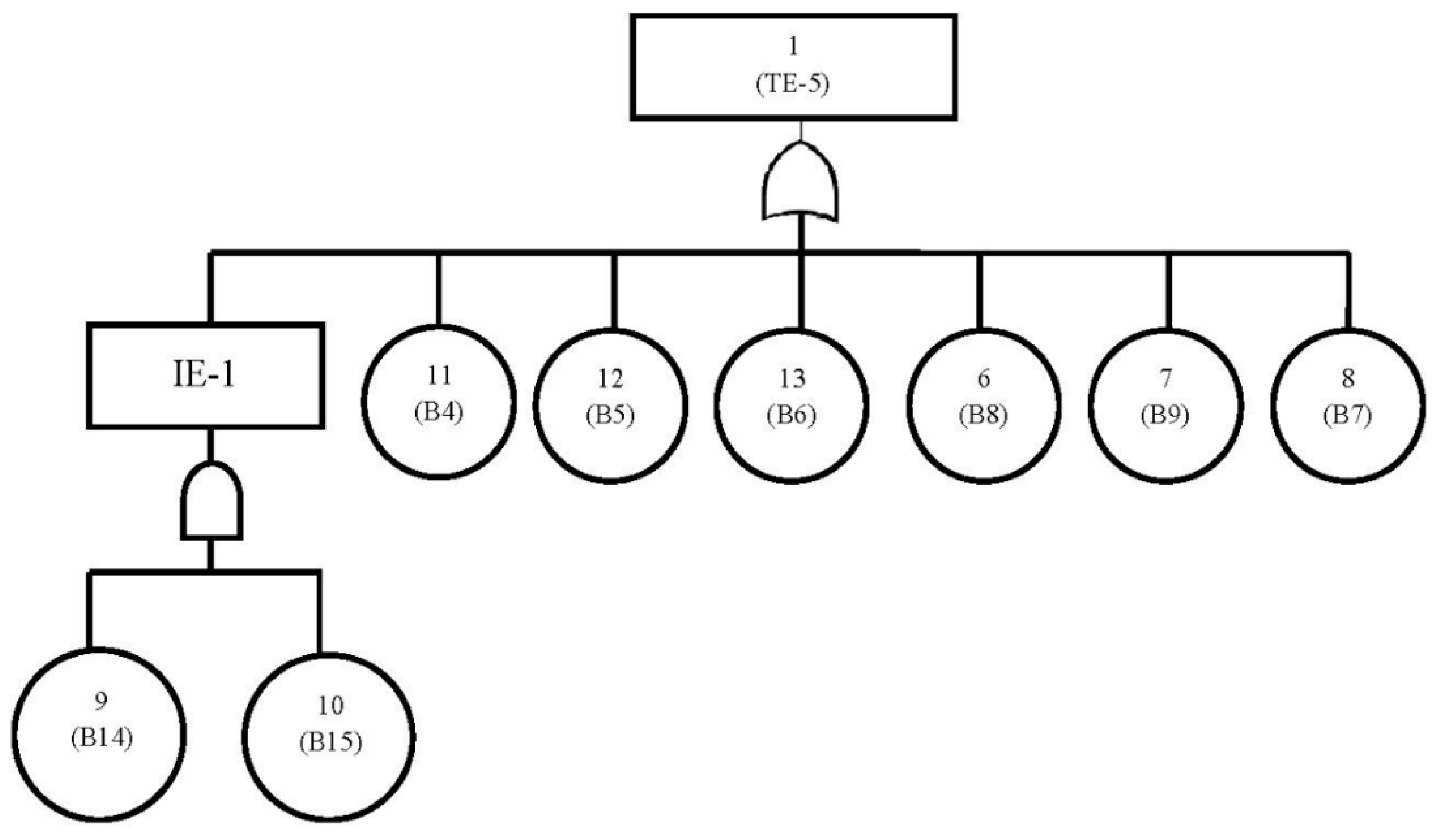 Energies 13 01975 g006