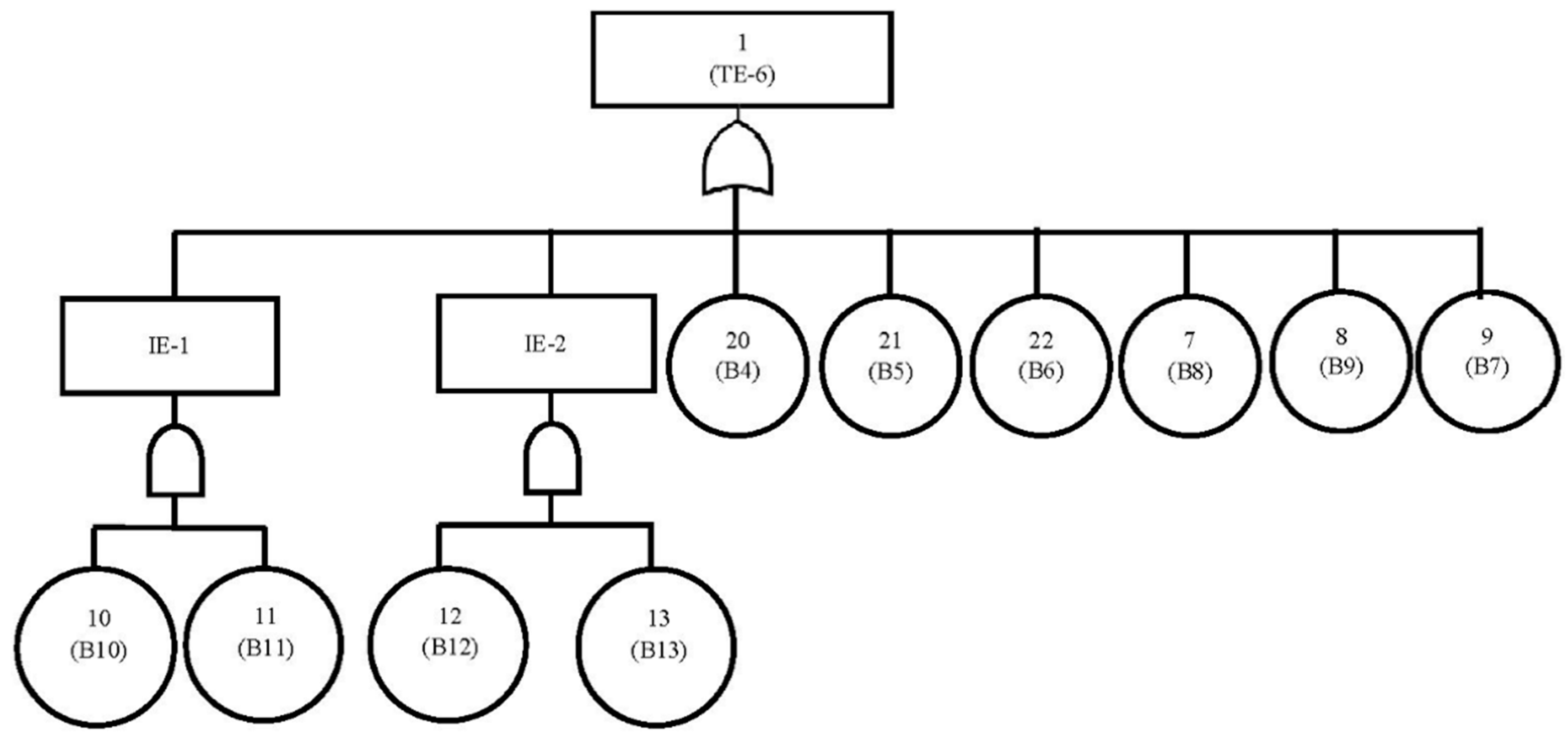 Energies 13 01975 g007