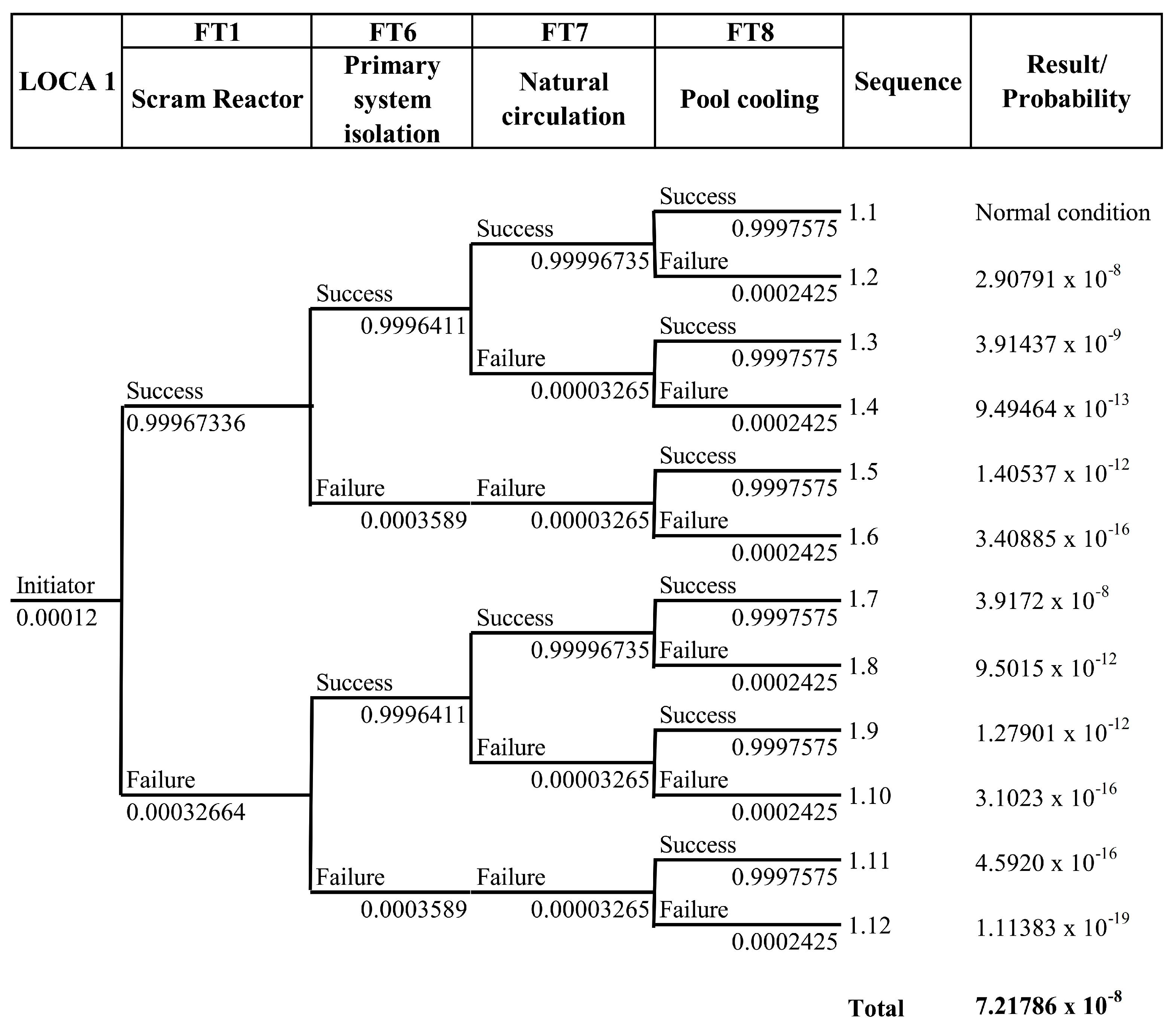 Energies 13 01975 g010