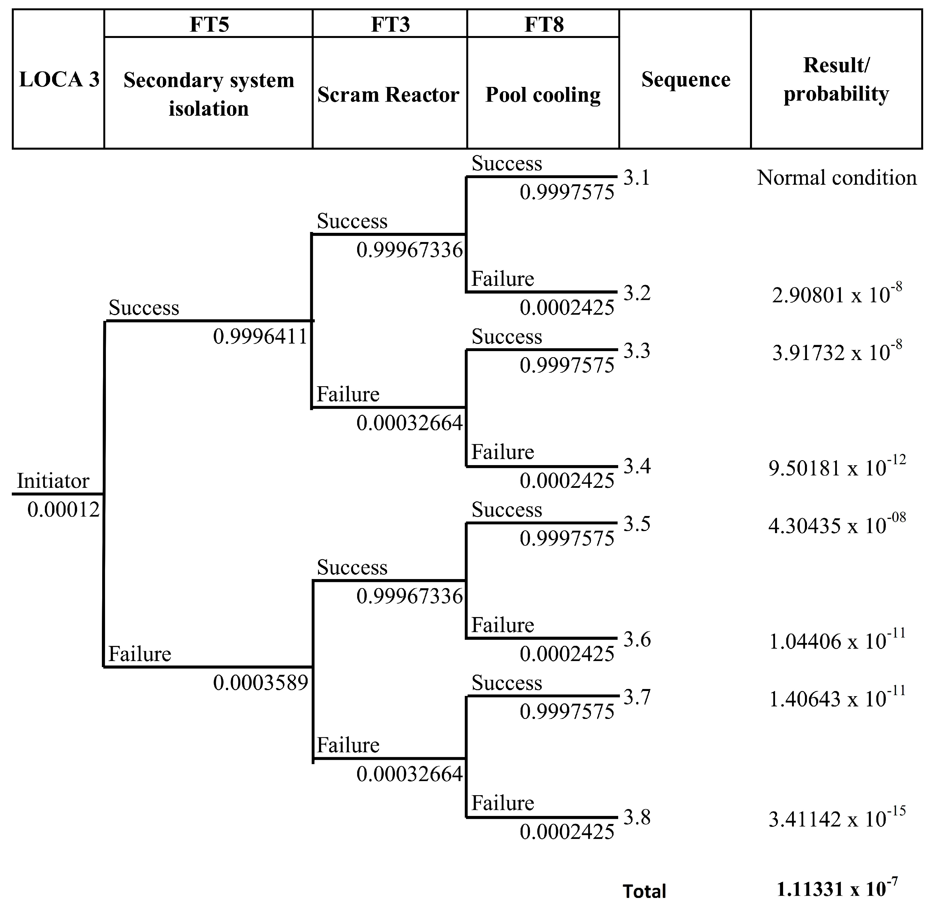 Energies 13 01975 g012