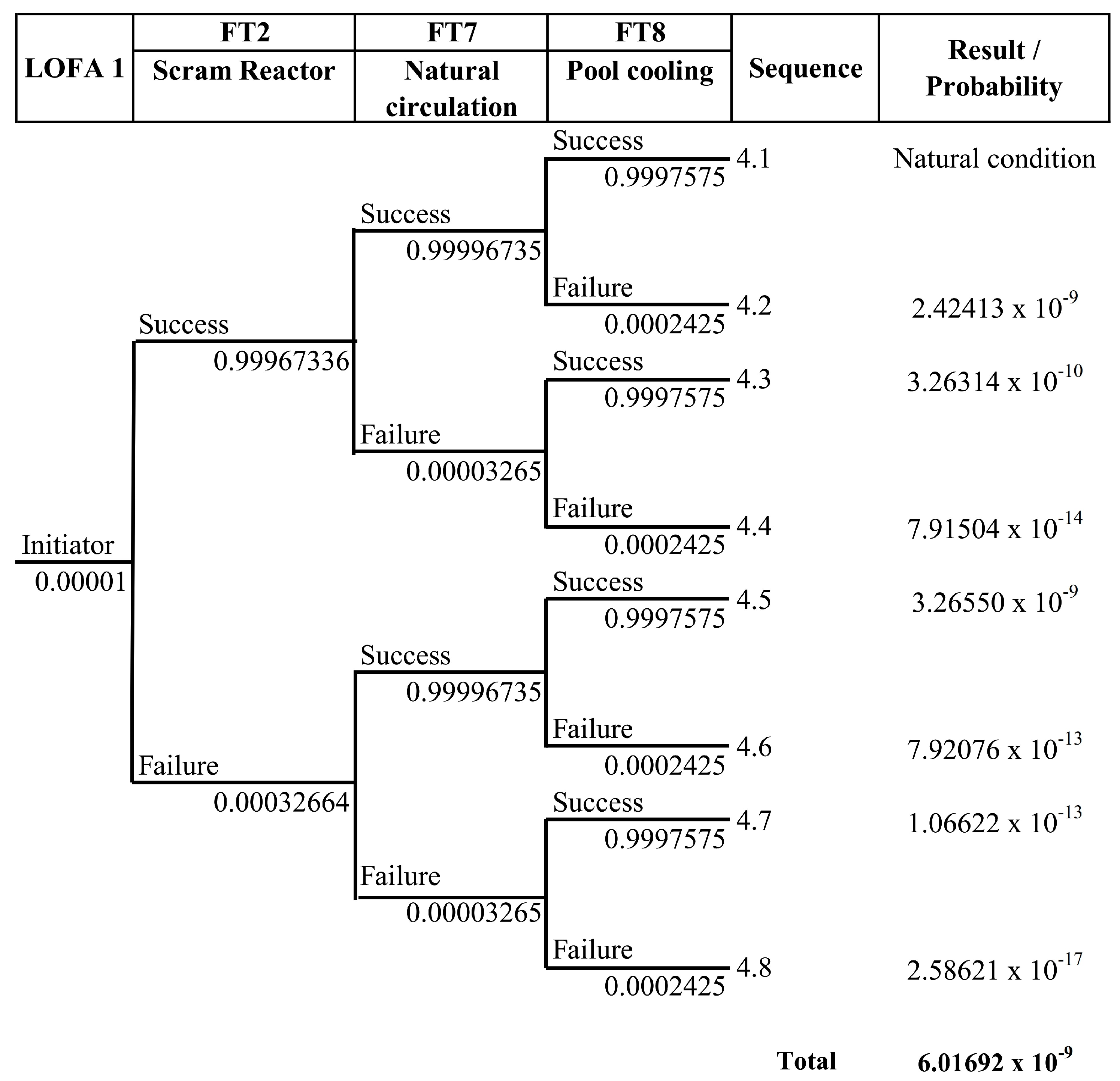 Energies 13 01975 g013