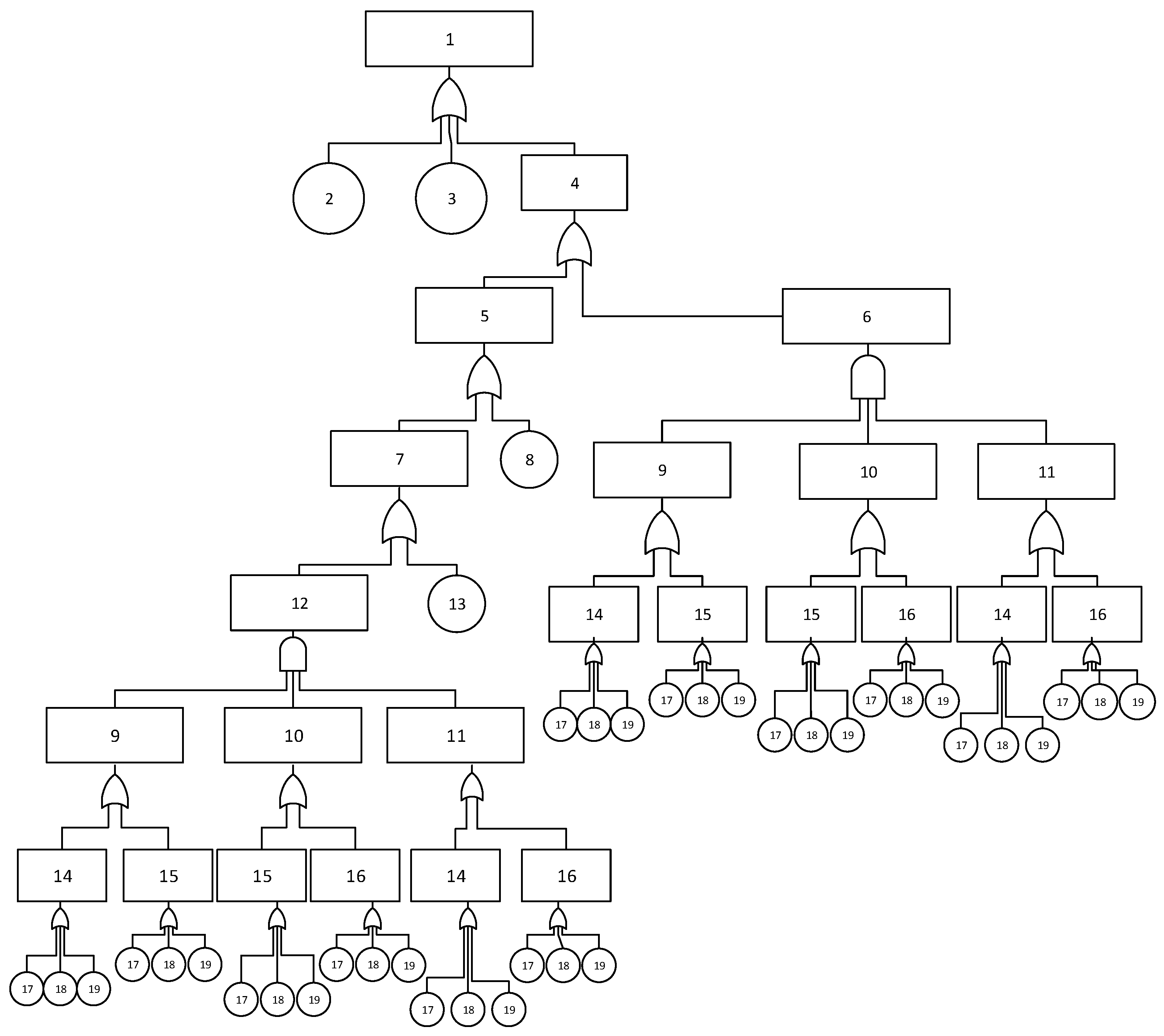 Energies 13 01975 g0a1
