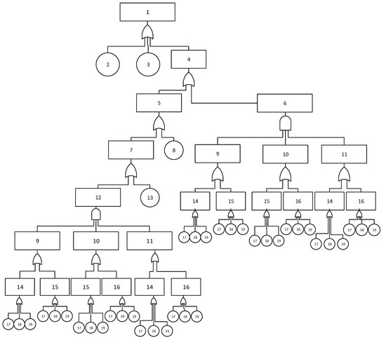 Energies 13 01975 g0a2