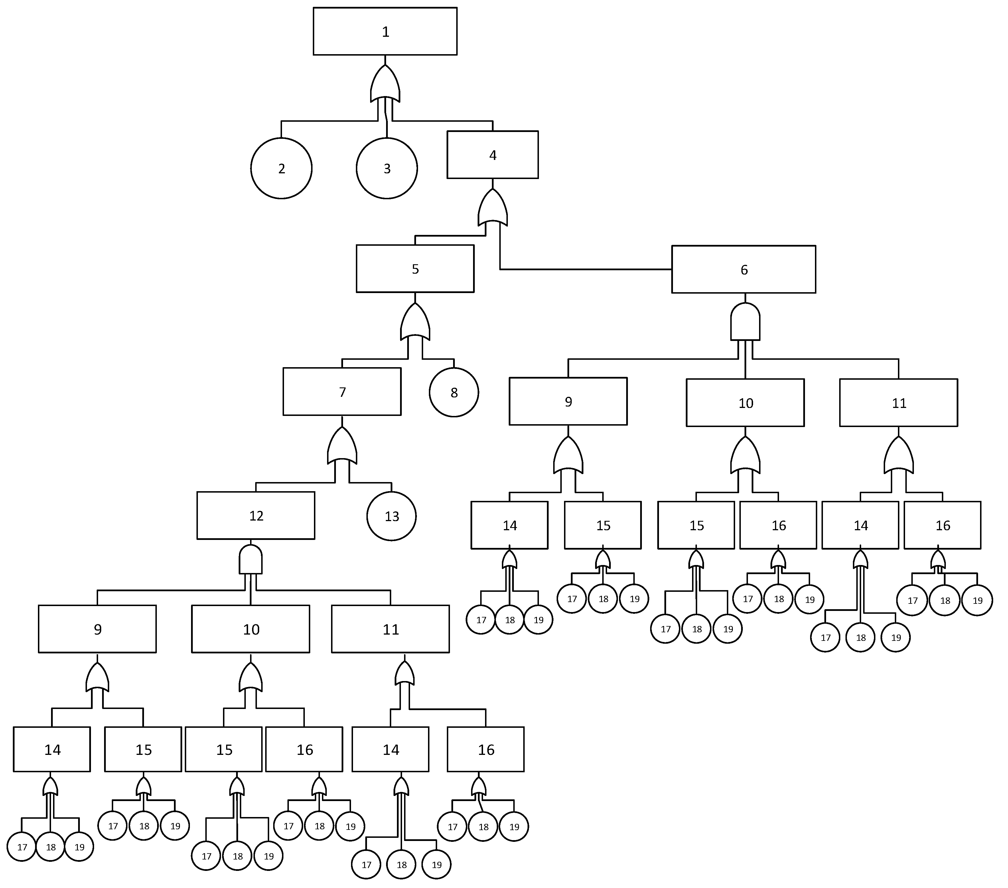 Energies 13 01975 g0a2