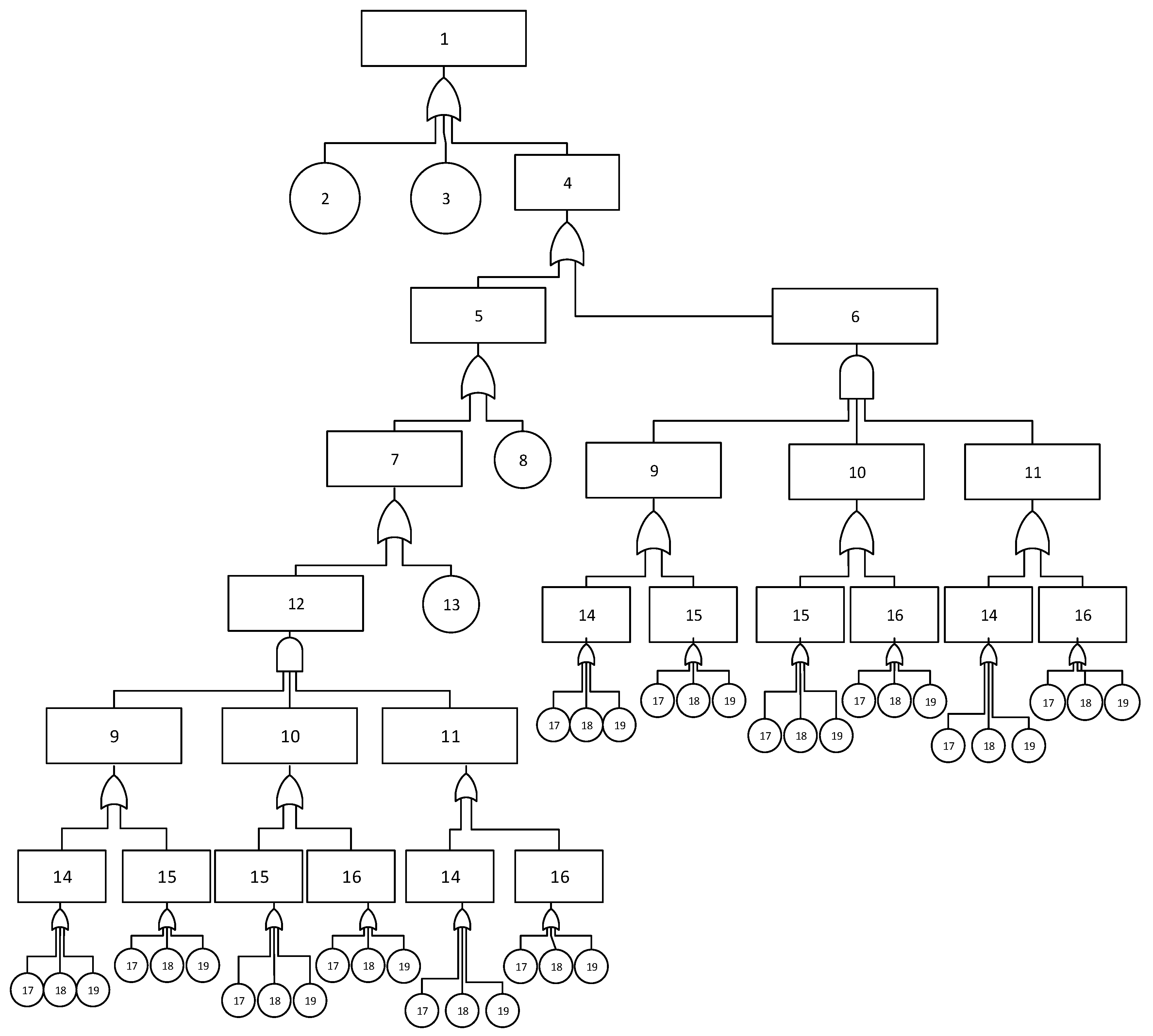 Energies 13 01975 g0a4