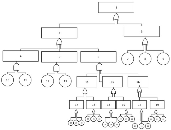 Energies 13 01975 g0a6