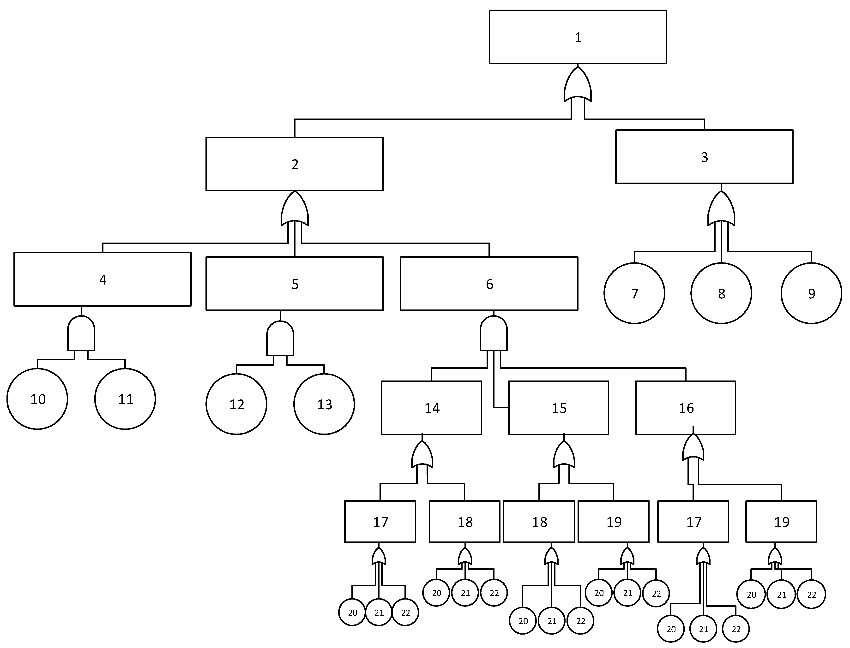 Energies 13 01975 g0a6