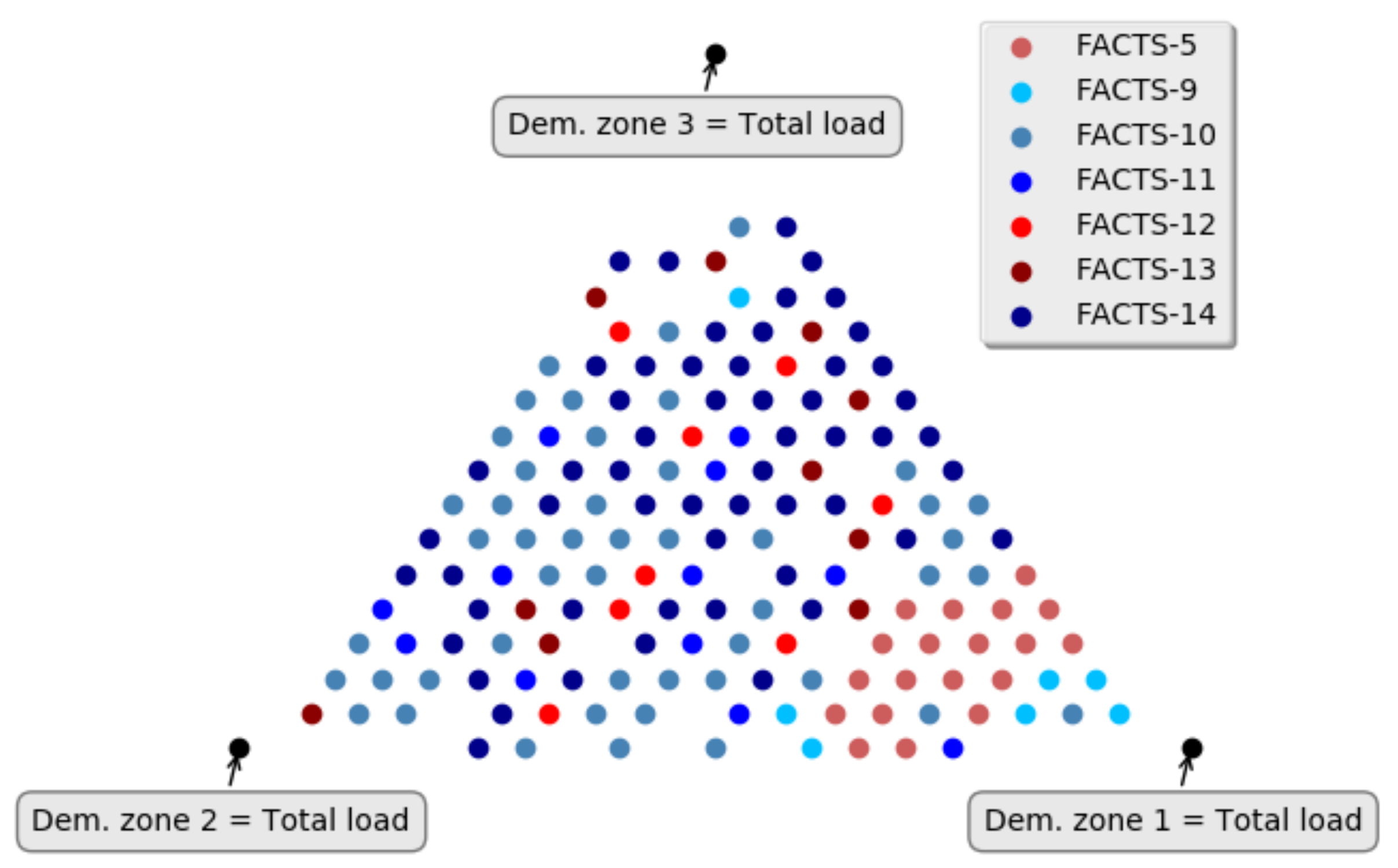 Energies 13 01976 g007