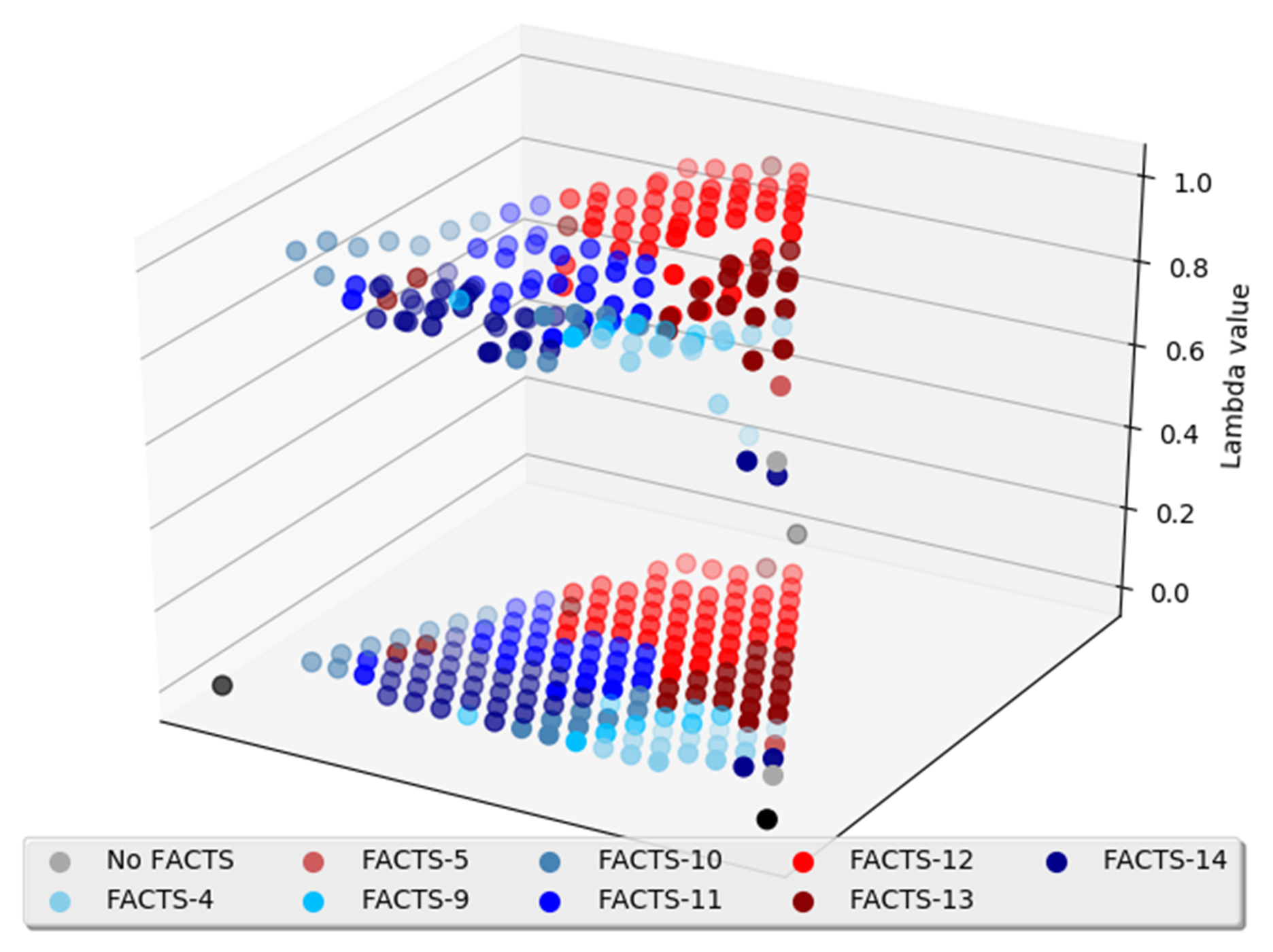 Energies 13 01976 g010