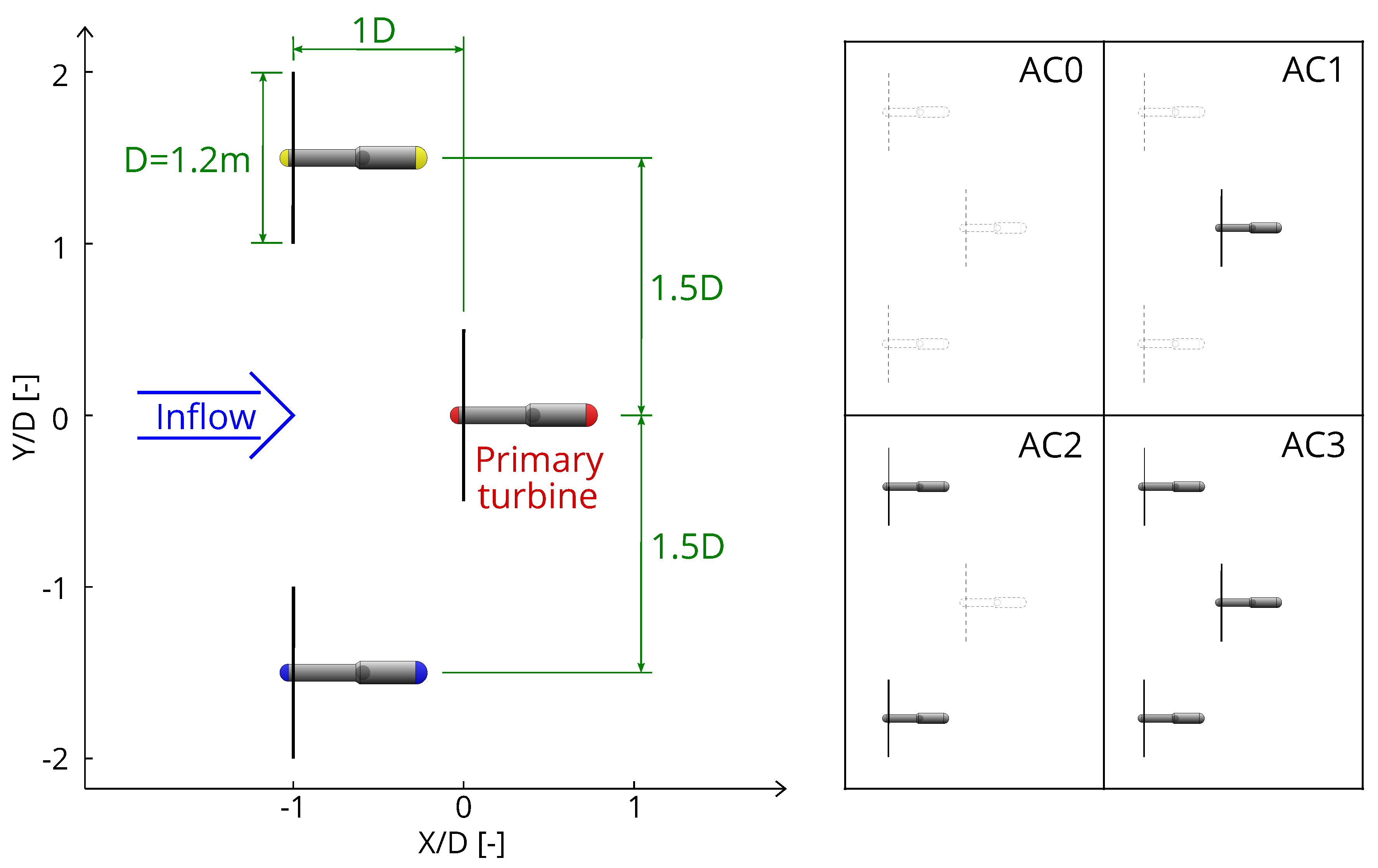 Energies 13 01977 g003