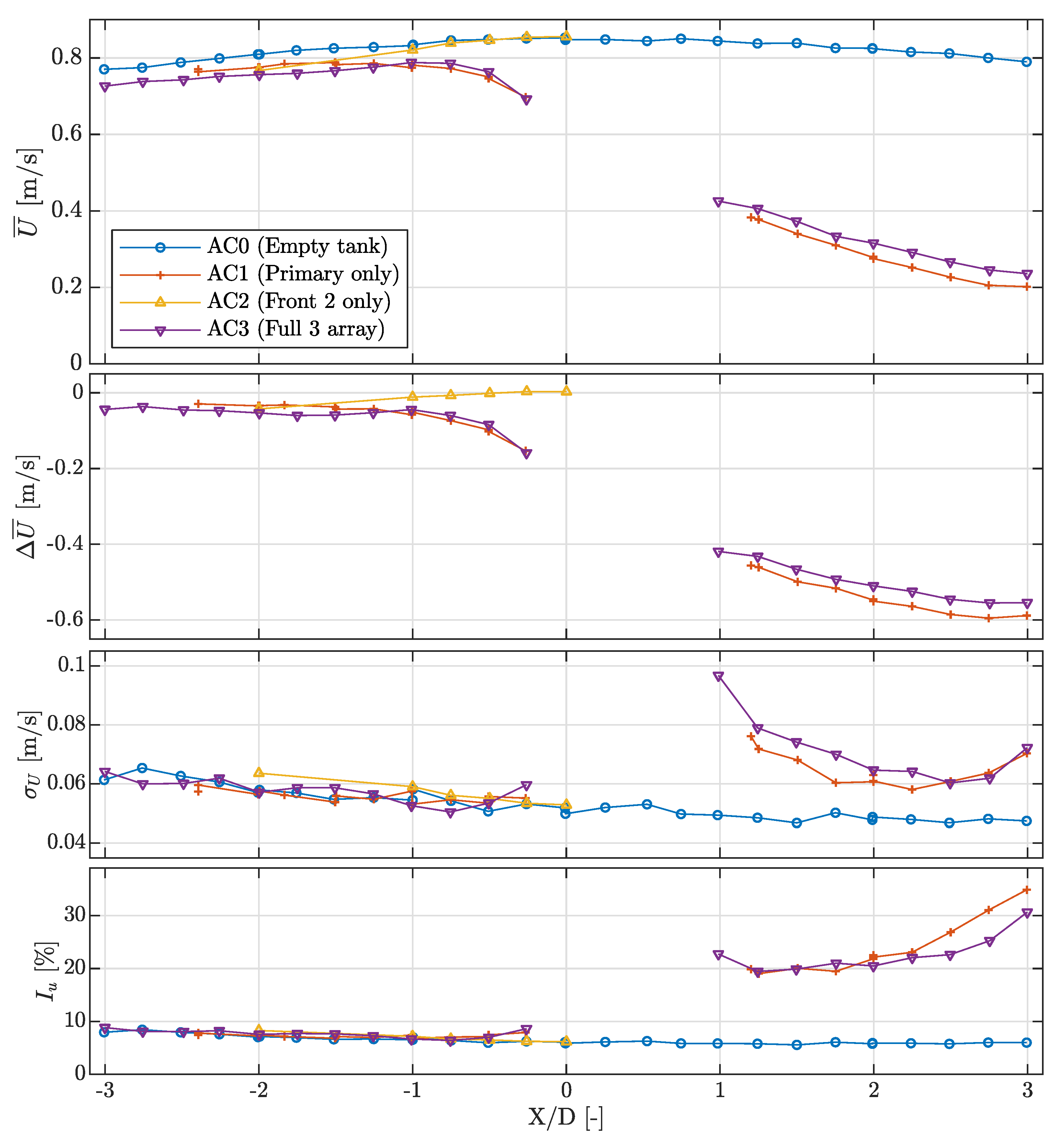 Energies 13 01977 g004