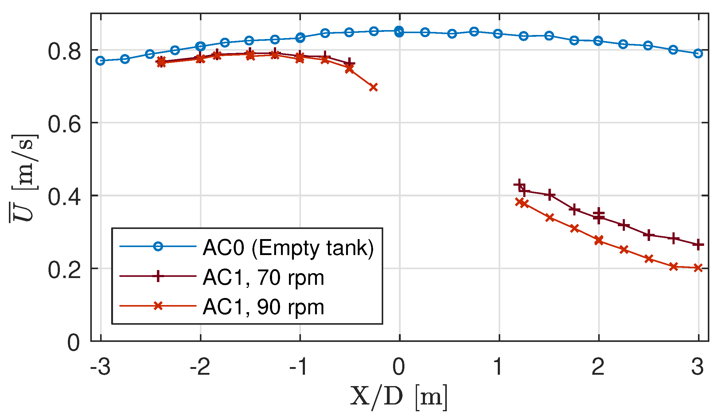 Energies 13 01977 g005