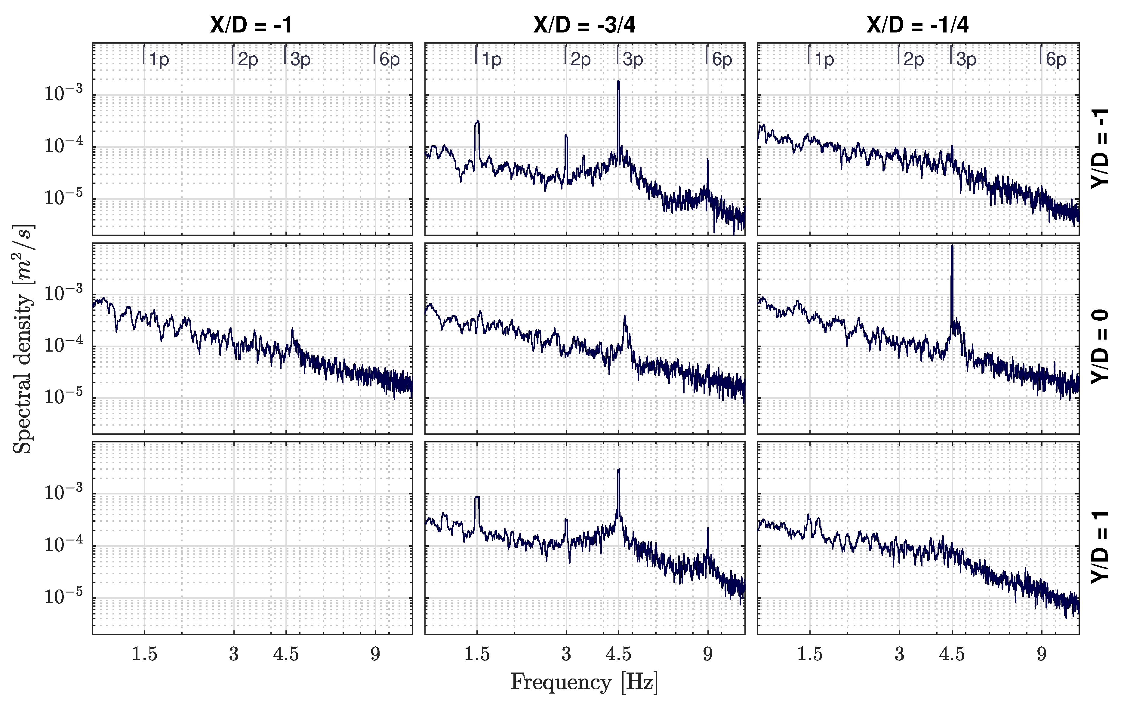 Energies 13 01977 g007