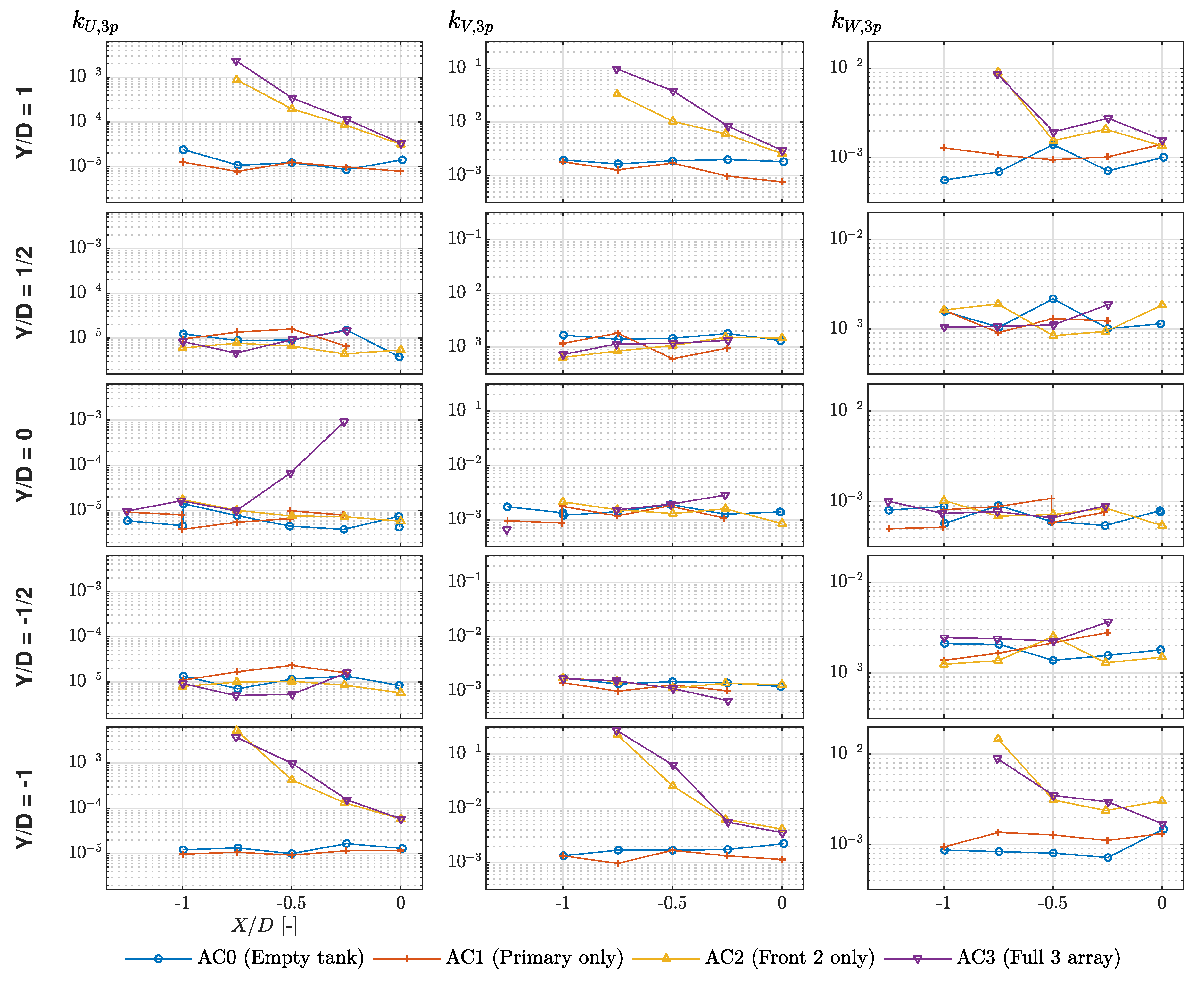 Energies 13 01977 g008
