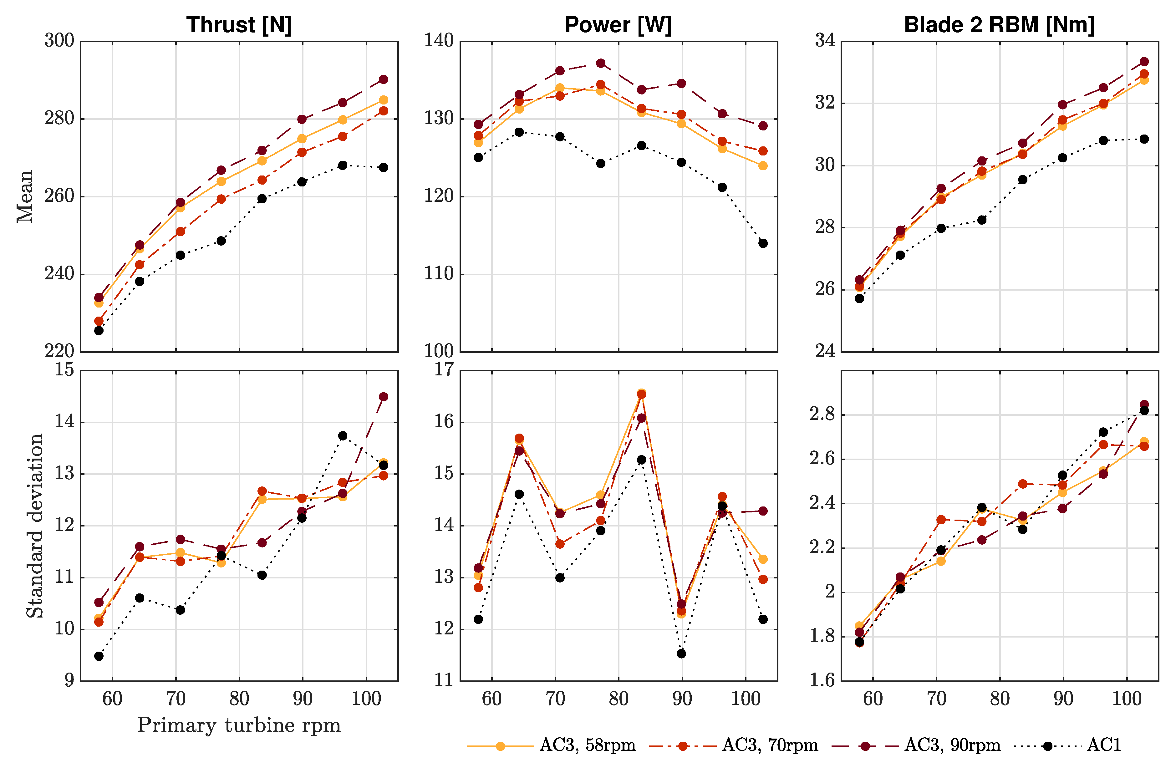 Energies 13 01977 g009