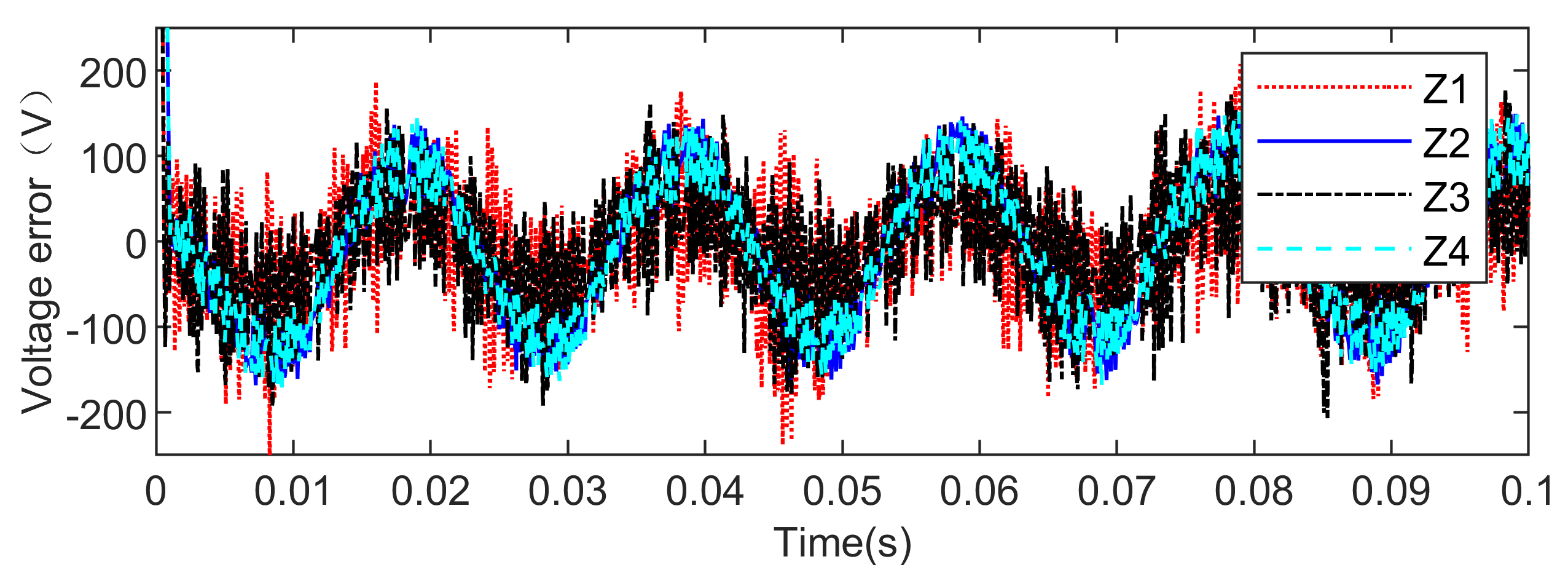 Energies 13 01978 g007