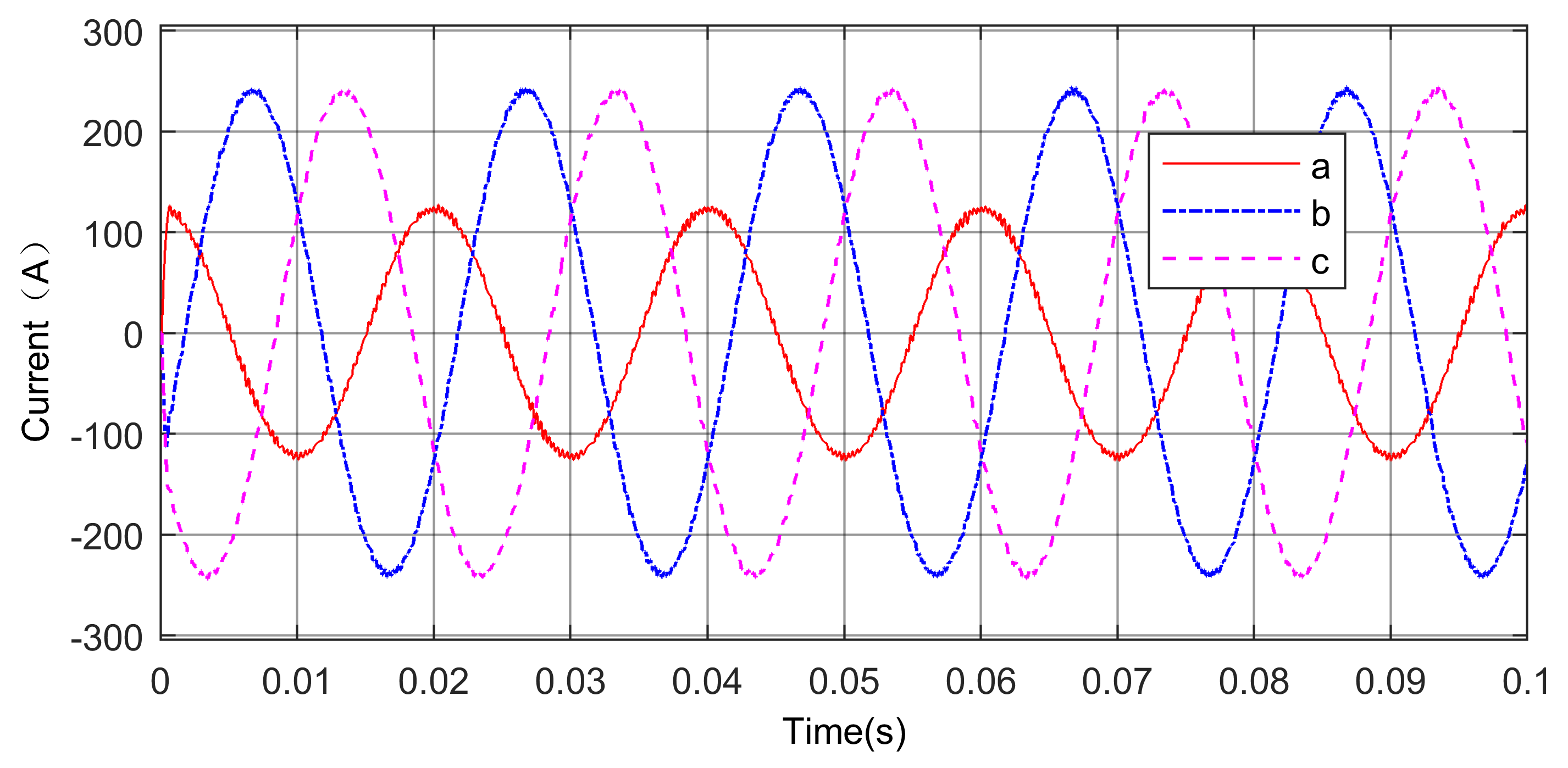 Energies 13 01978 g009