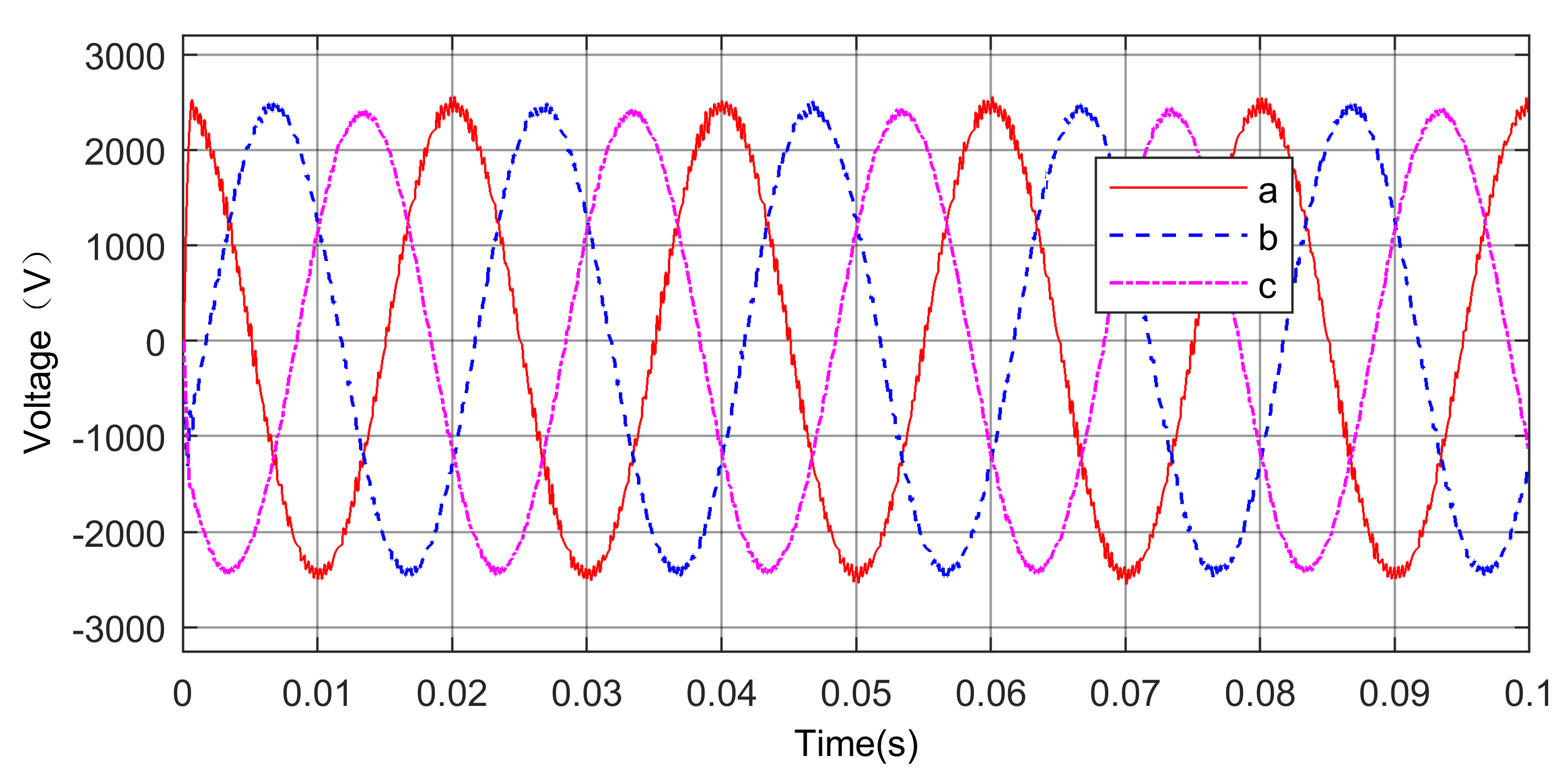 Energies 13 01978 g010