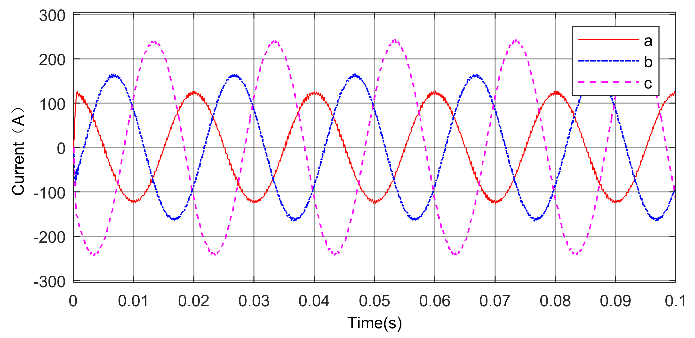 Energies 13 01978 g011