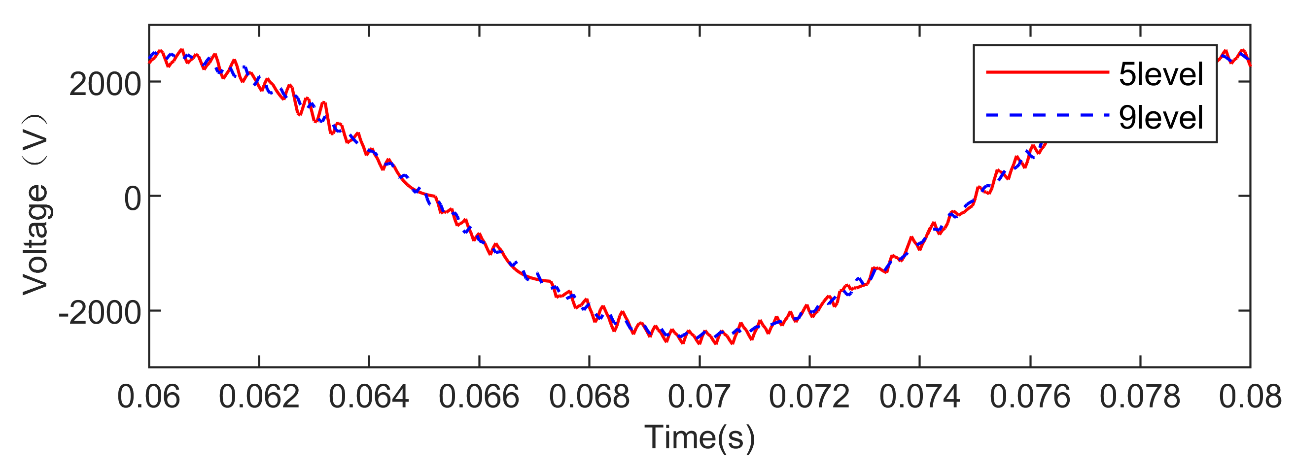 Energies 13 01978 g012