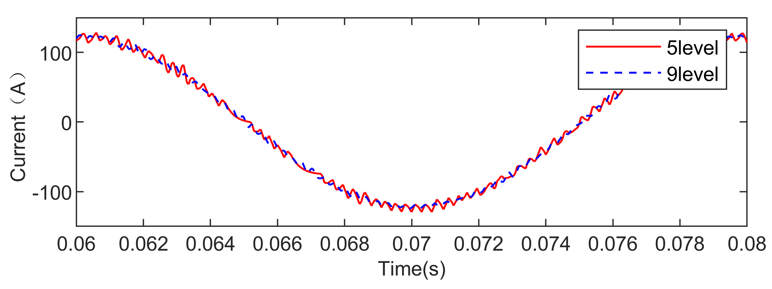 Energies 13 01978 g013