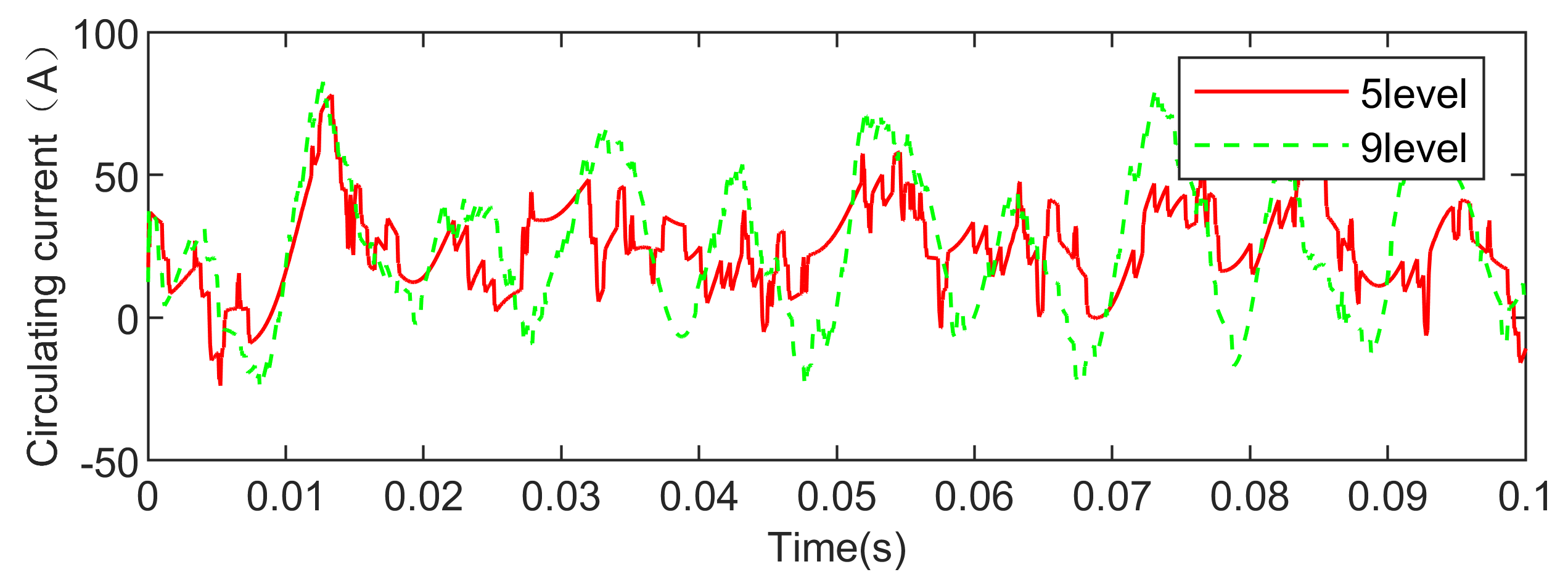 Energies 13 01978 g015