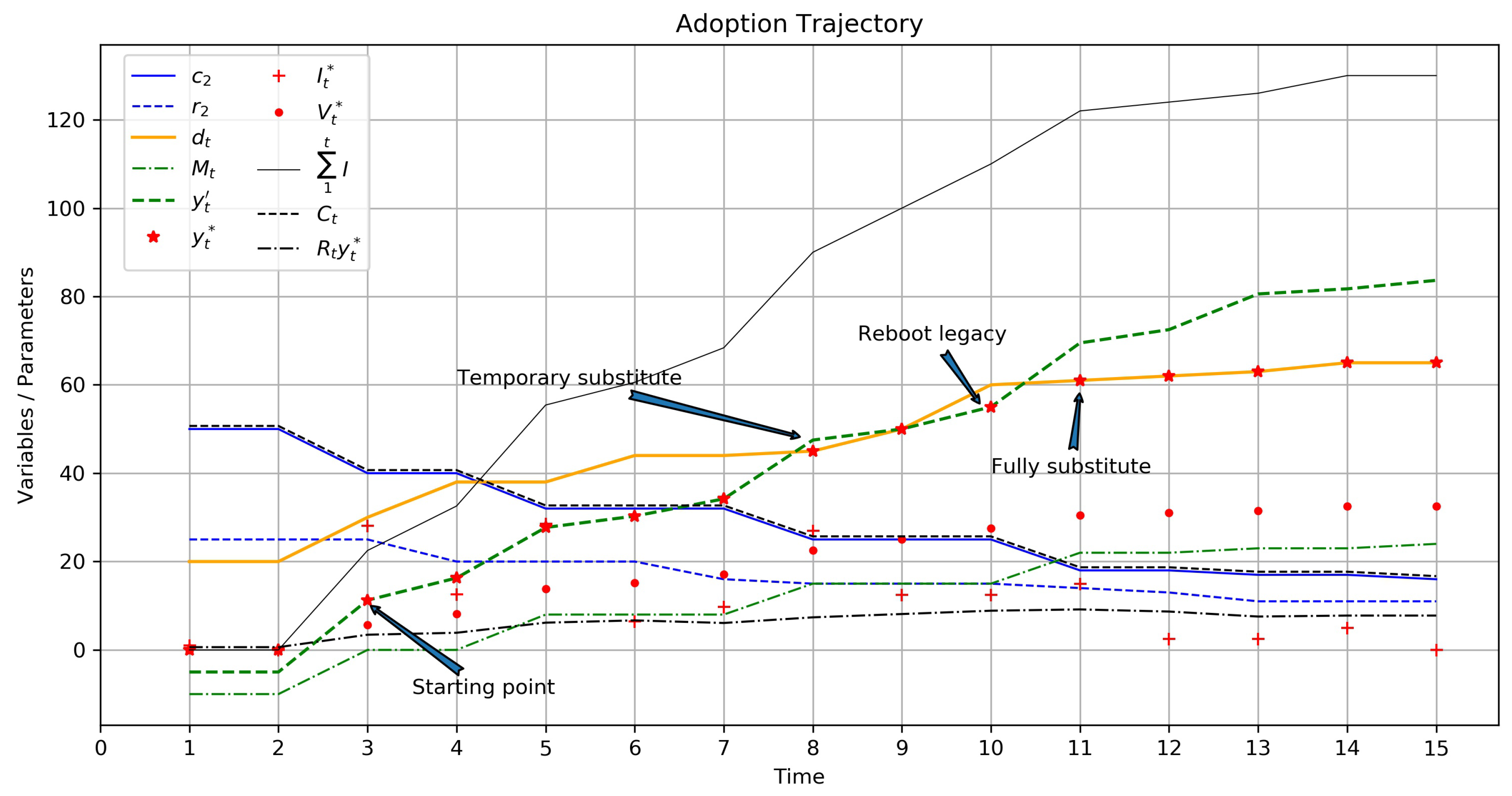 Energies 13 01980 g005