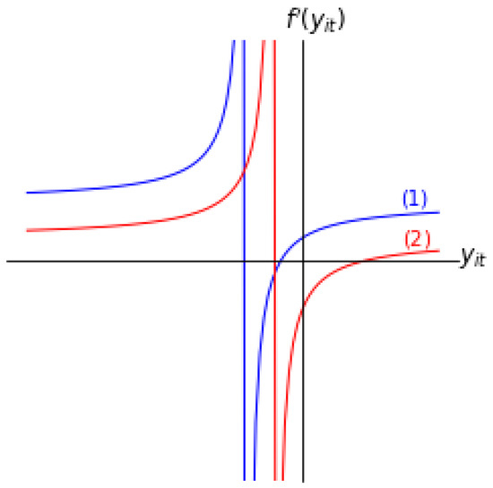 Energies 13 01980 g0a1