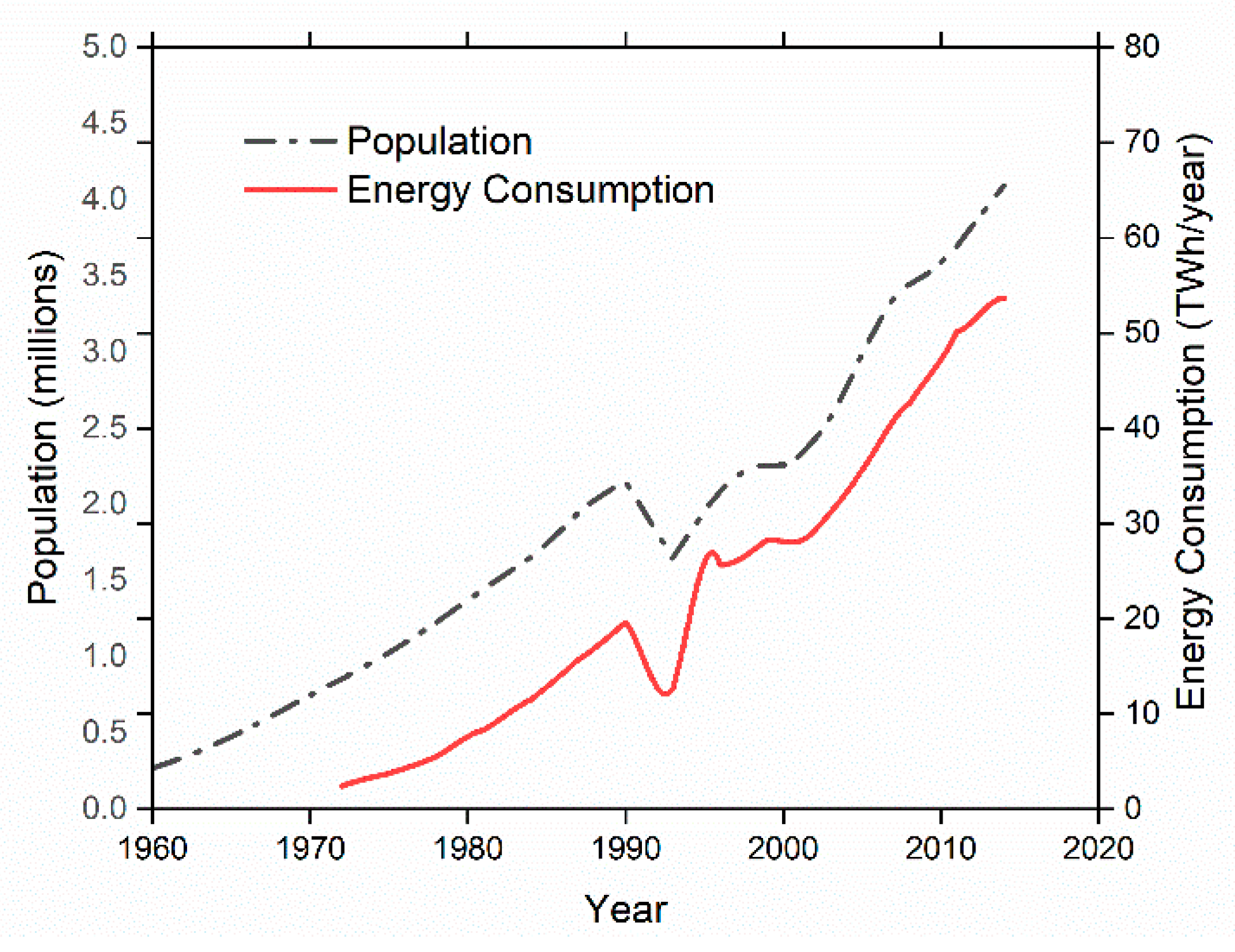 Energies 13 01981 g001