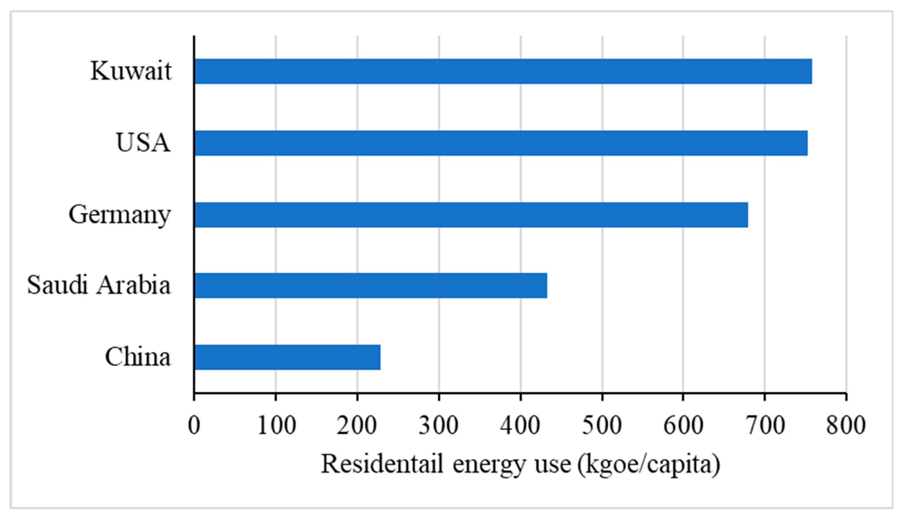 Energies 13 01981 g002