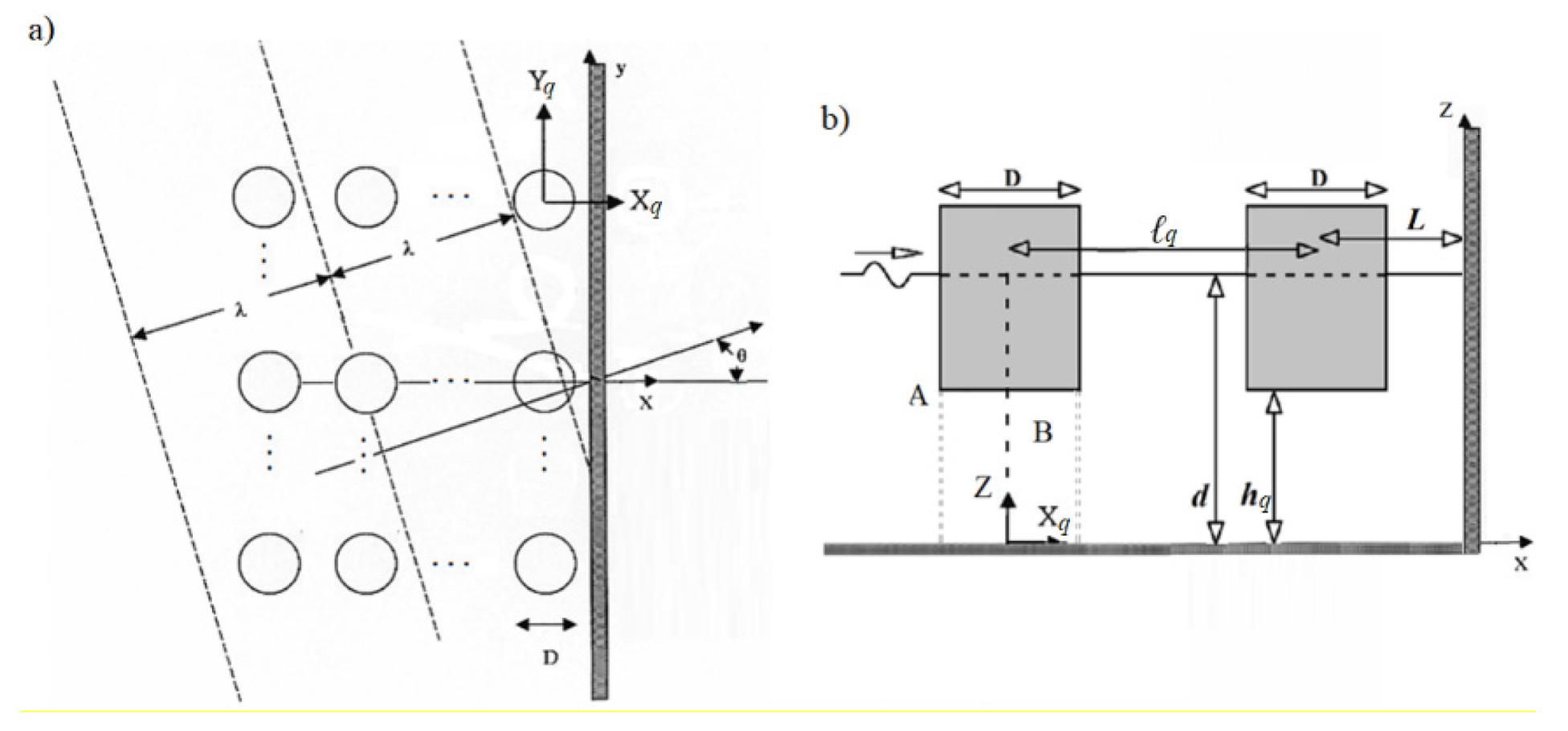 Energies 13 01985 g001 Energies 13 01985 g001