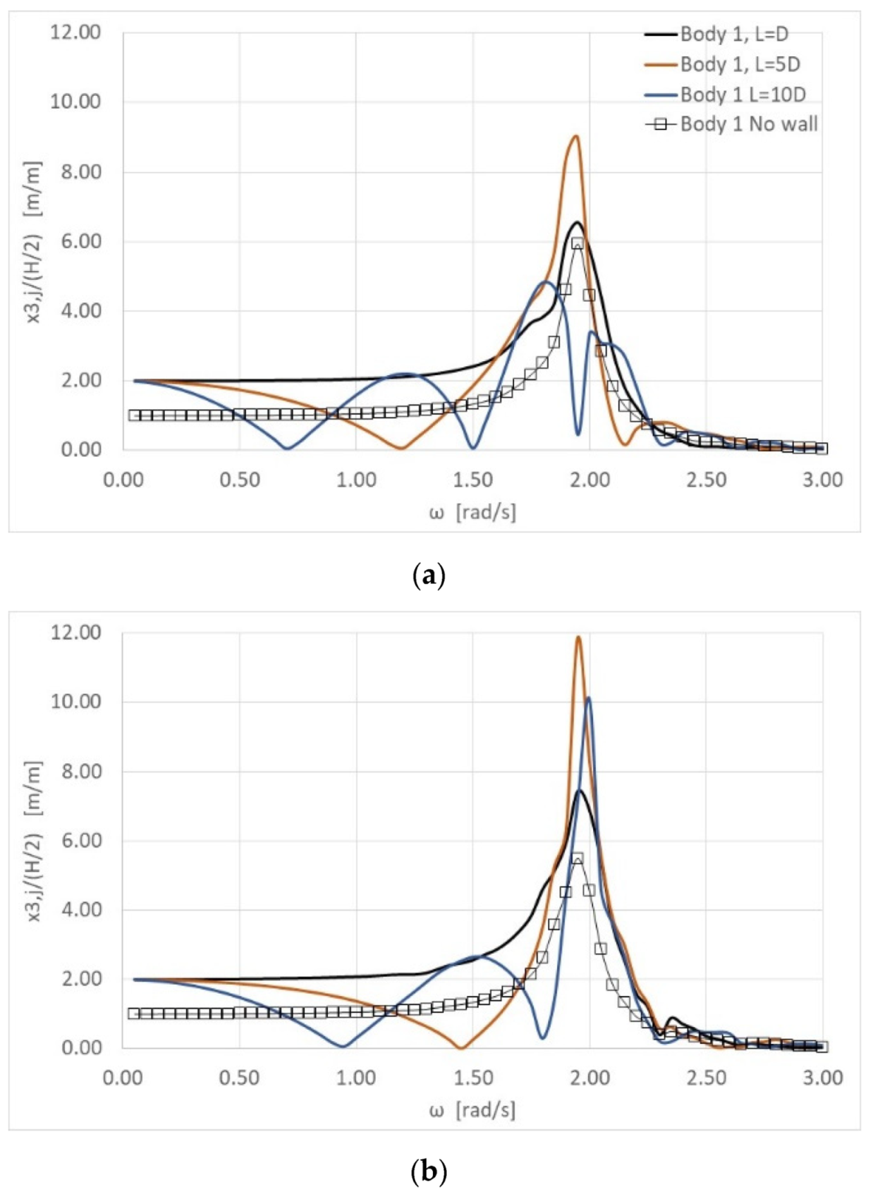 Energies 13 01985 g003a Energies 13 01985 g003a