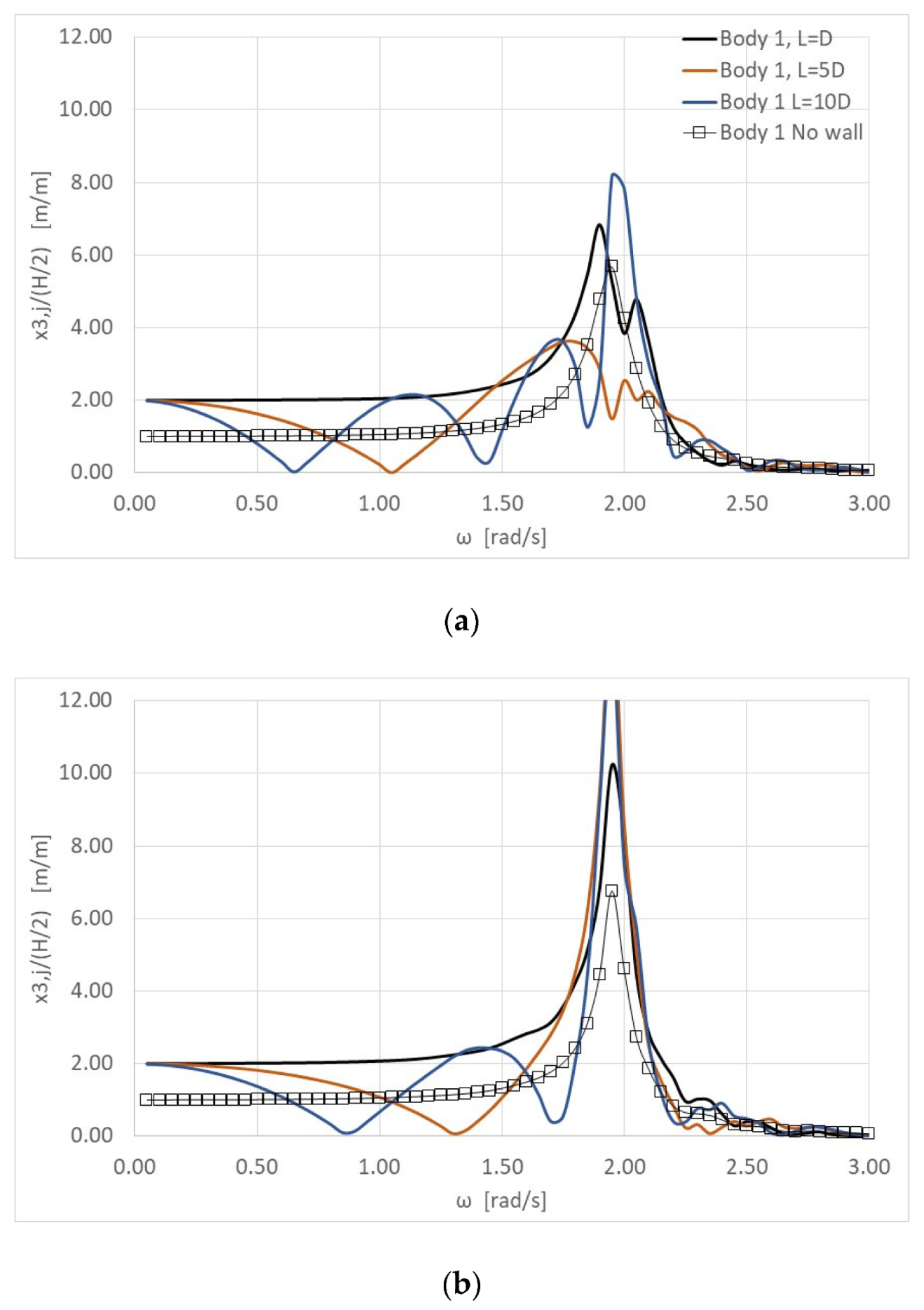 Energies 13 01985 g005a Energies 13 01985 g005a