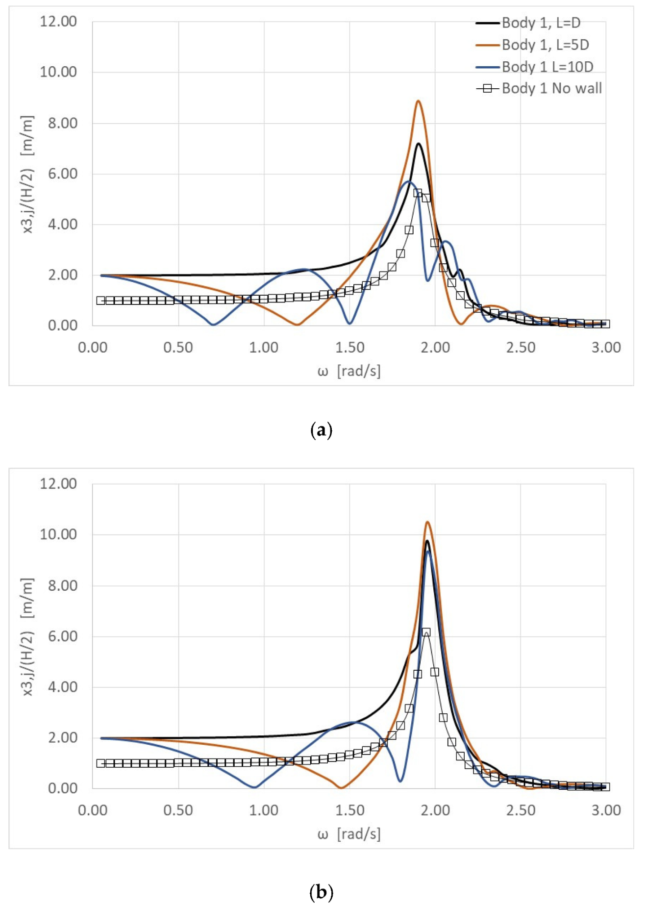 Energies 13 01985 g007a Energies 13 01985 g007a