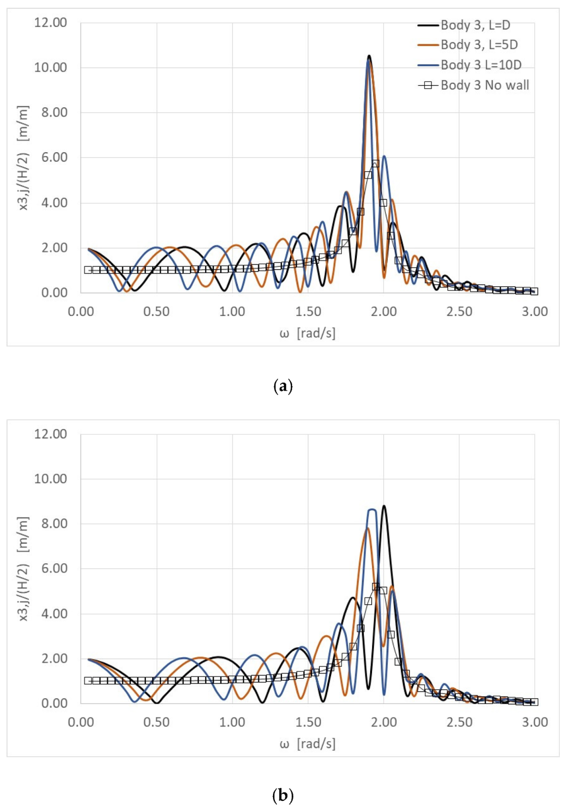 Energies 13 01985 g008a Energies 13 01985 g008a