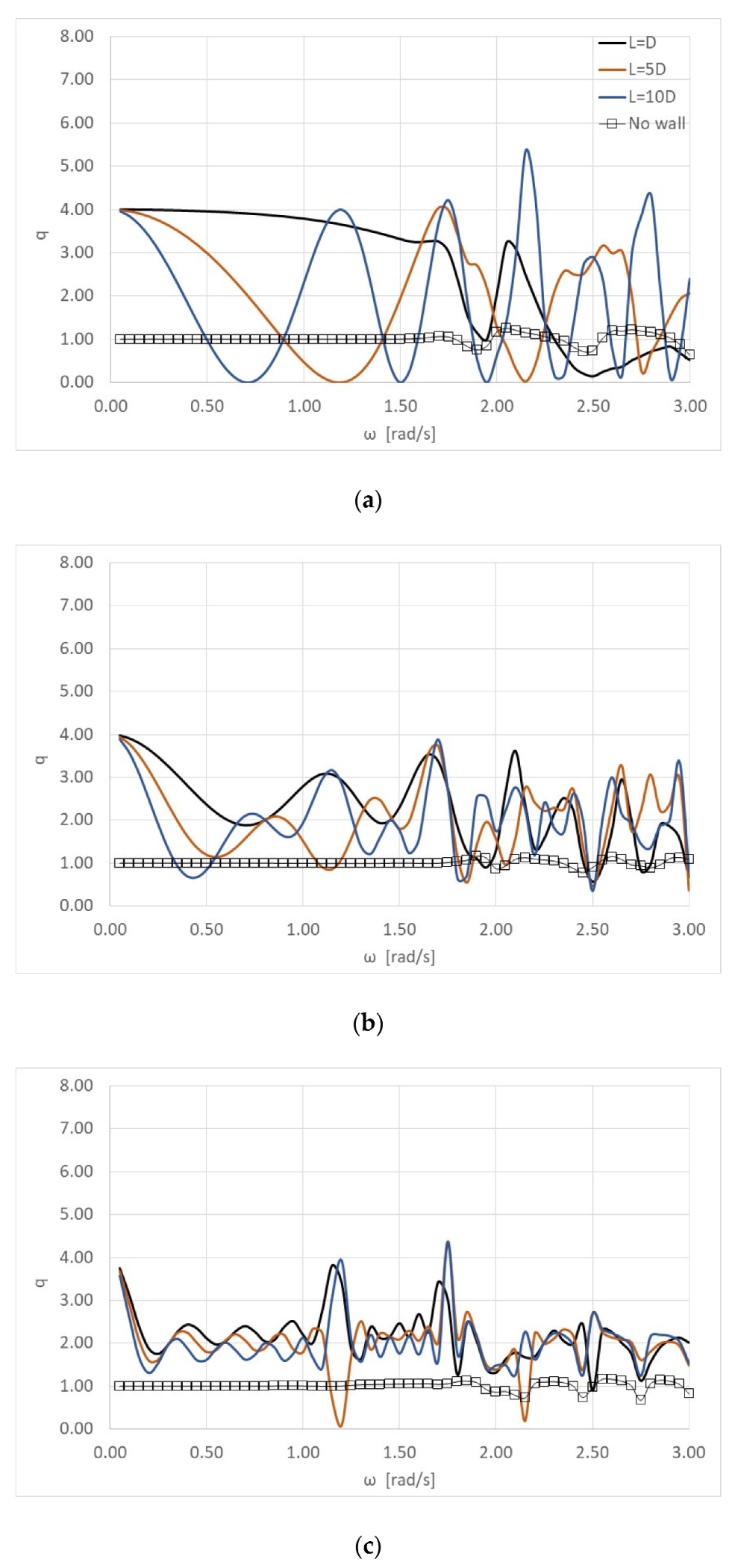 Energies 13 01985 g009 Energies 13 01985 g009