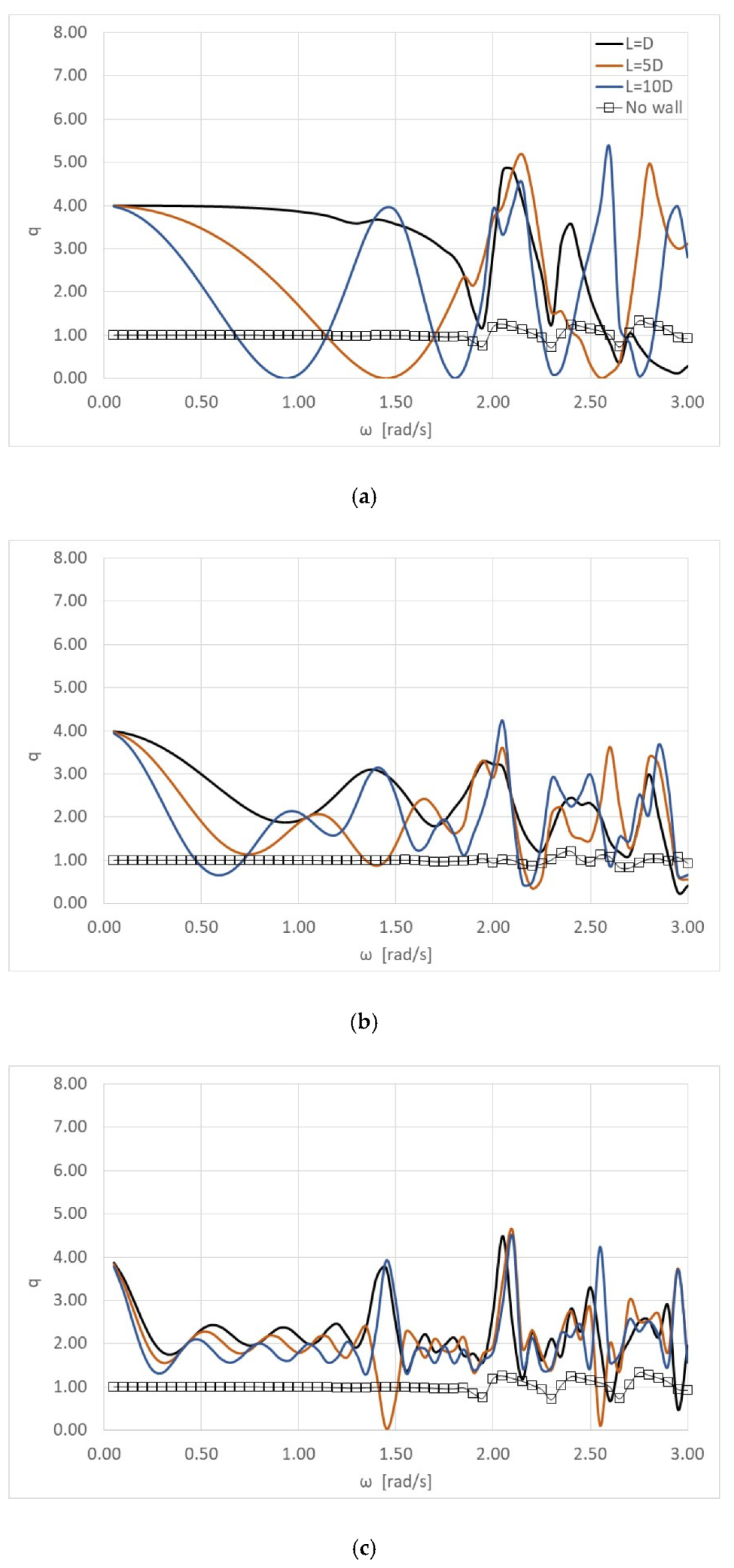 Energies 13 01985 g010 Energies 13 01985 g010