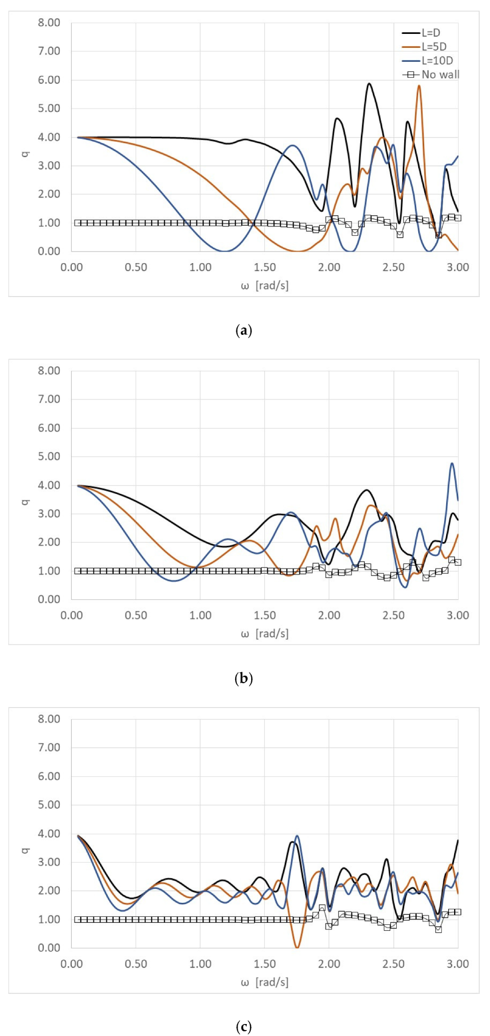Energies 13 01985 g011 Energies 13 01985 g011